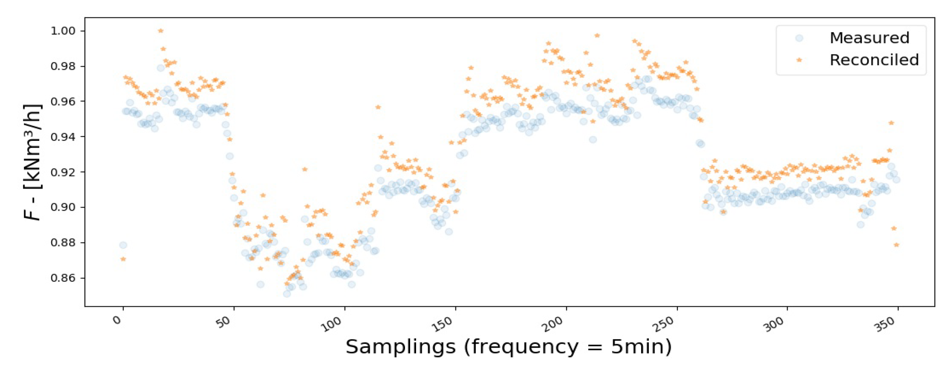 Processes 08 01035 g021