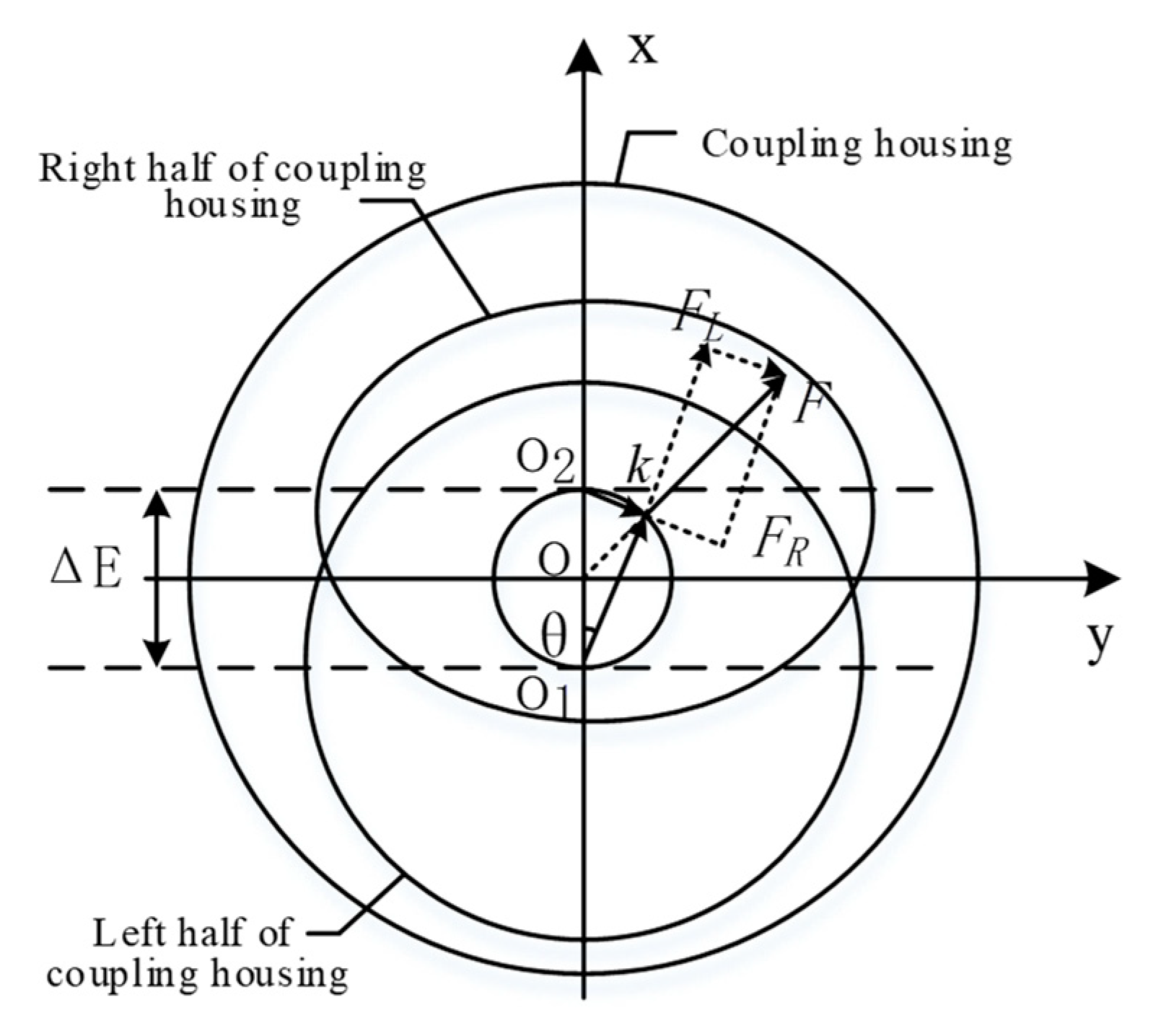 Processes 08 01037 g002 550