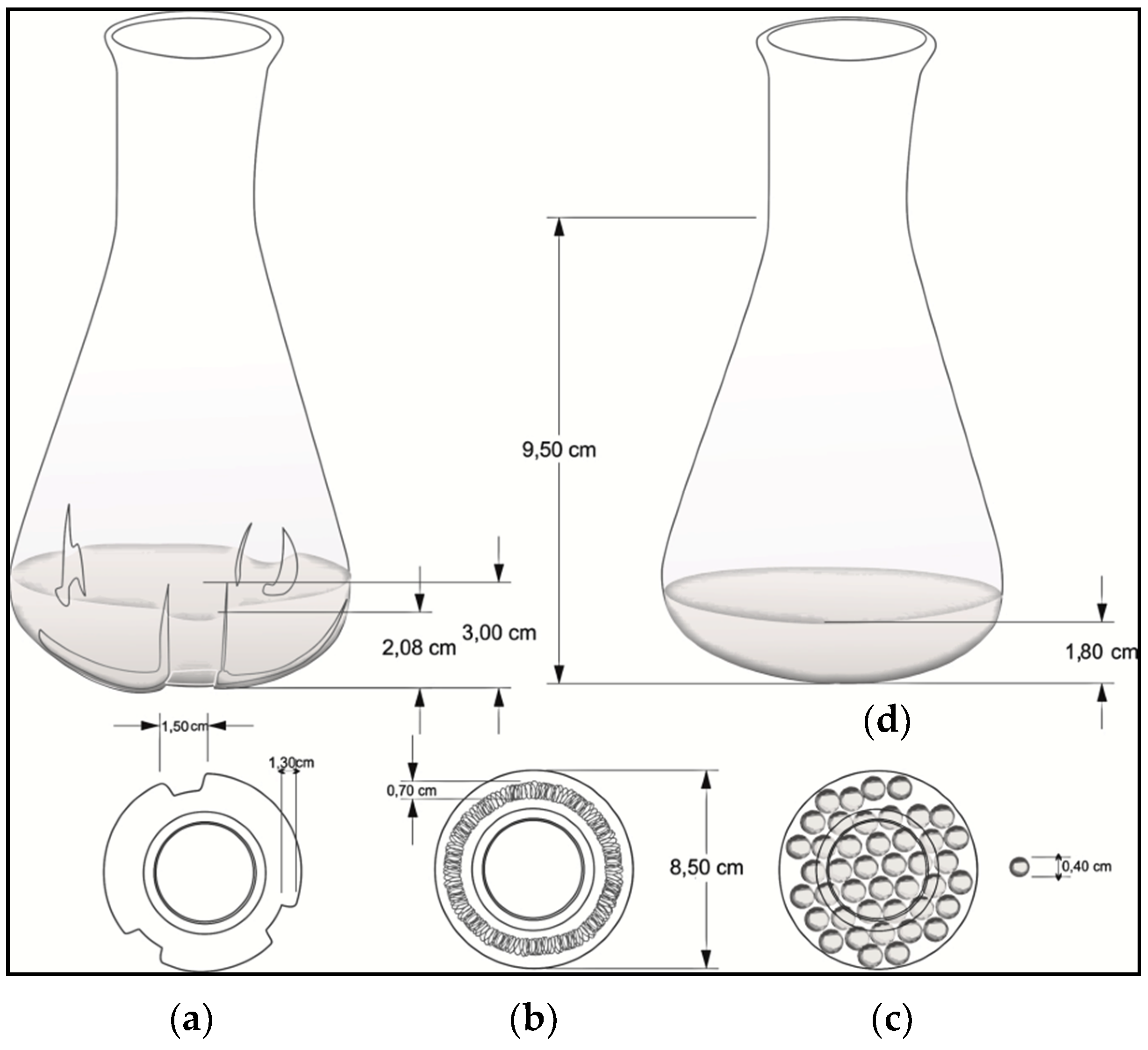 Processes 08 01038 g001 Processes 08 01038 g001