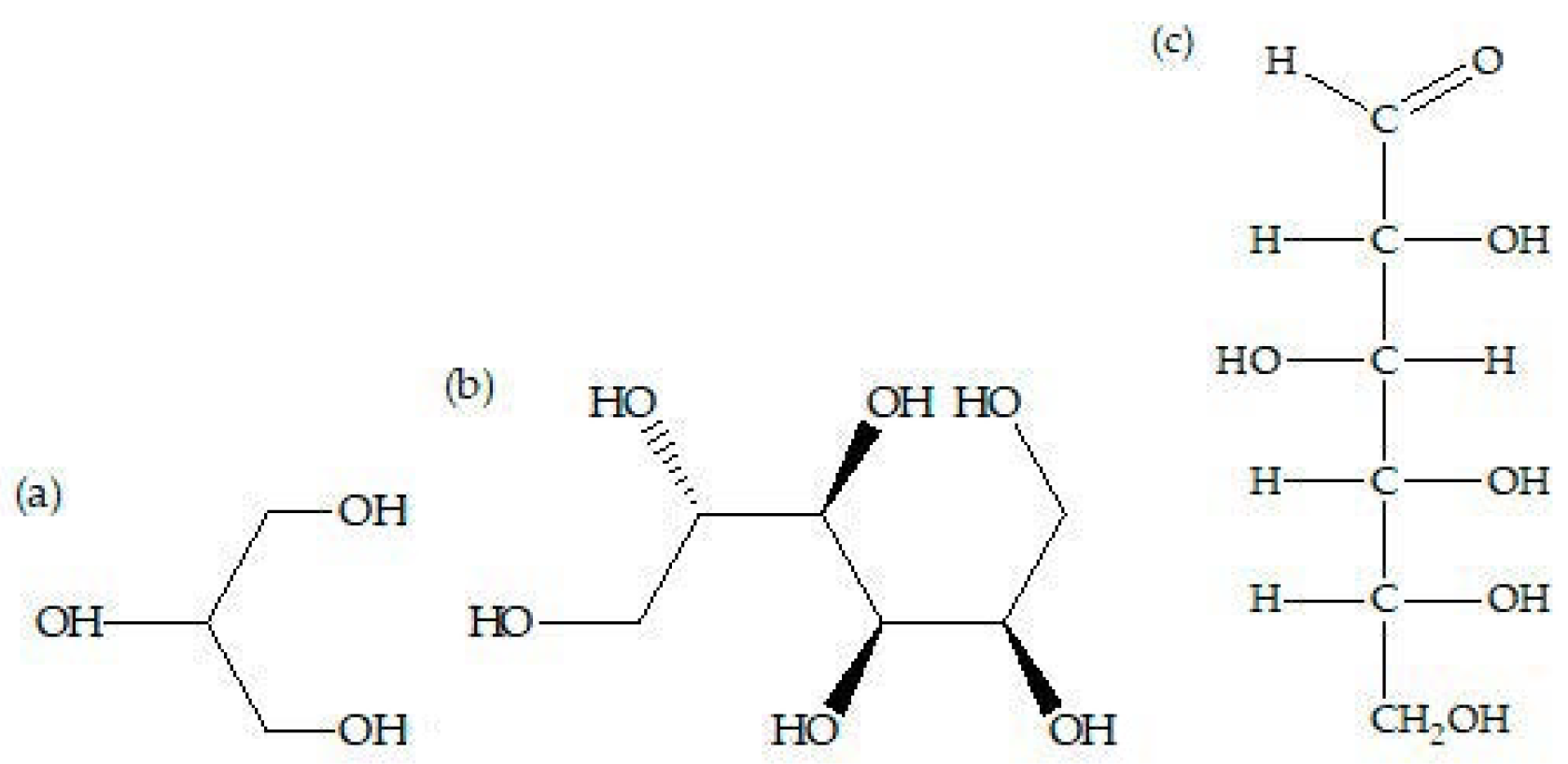 Processes 08 01039 g003 Processes 08 01039 g003