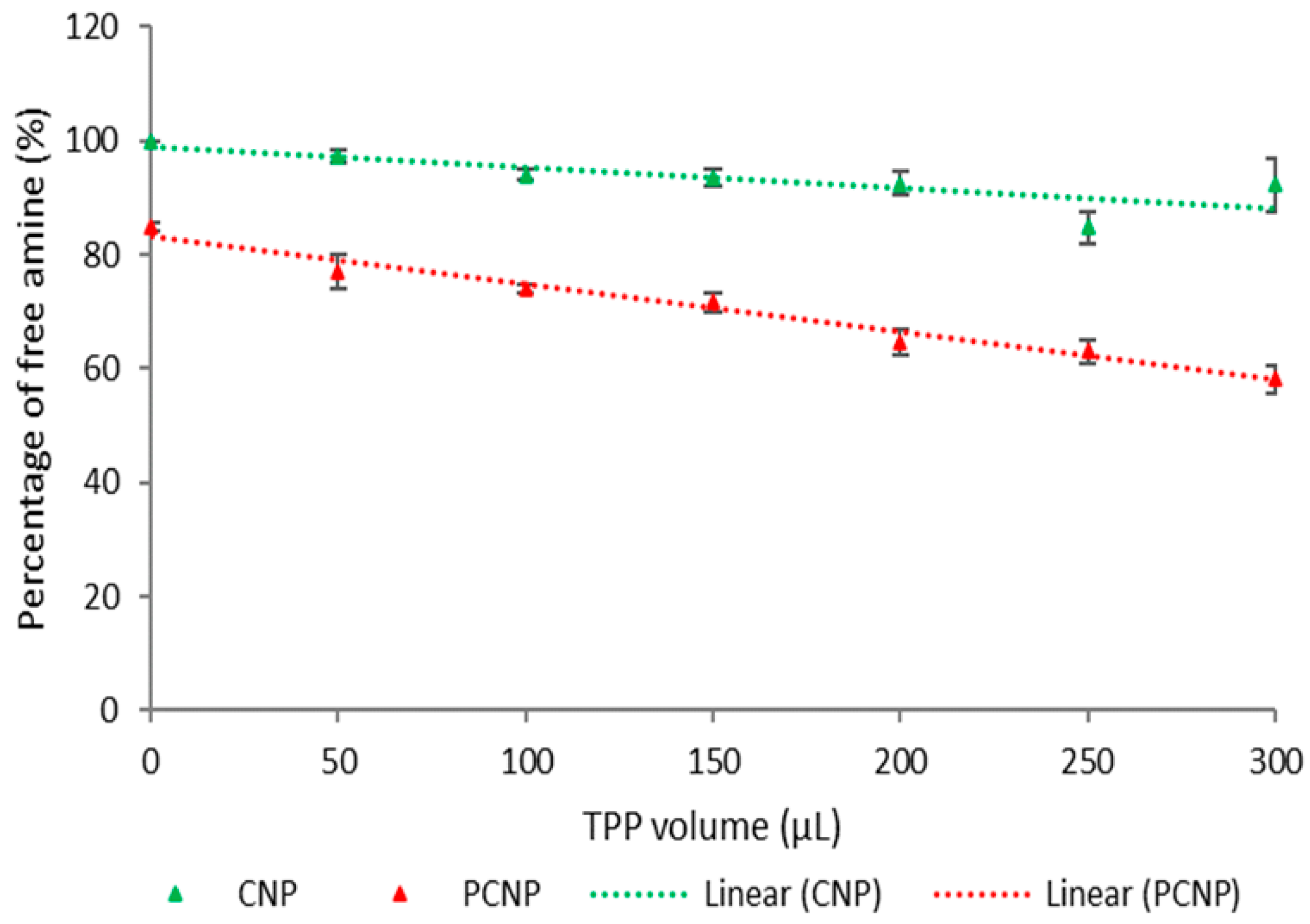Processes 08 01040 g003 Processes 08 01040 g003