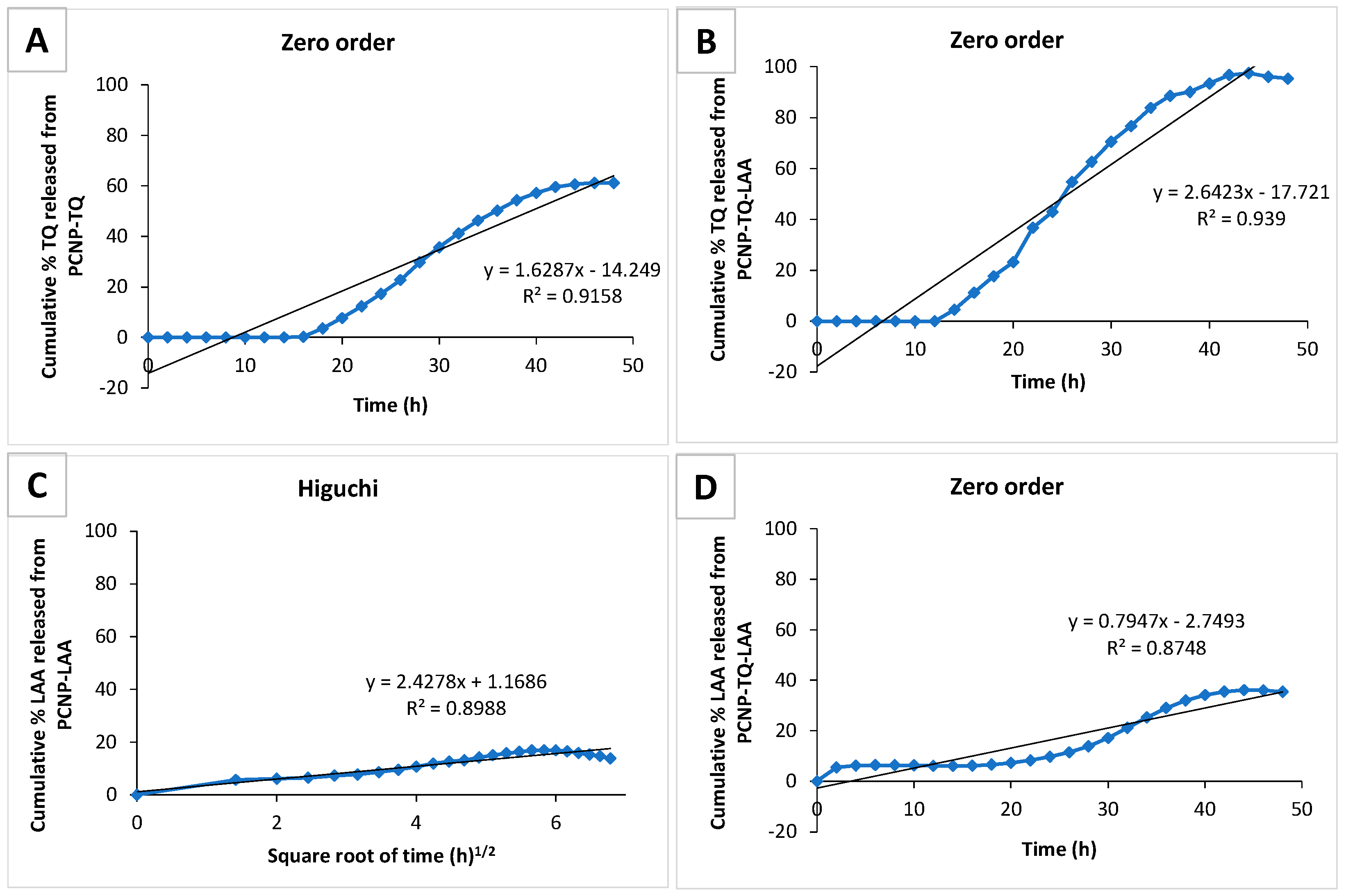 Processes 08 01040 g009 Processes 08 01040 g009
