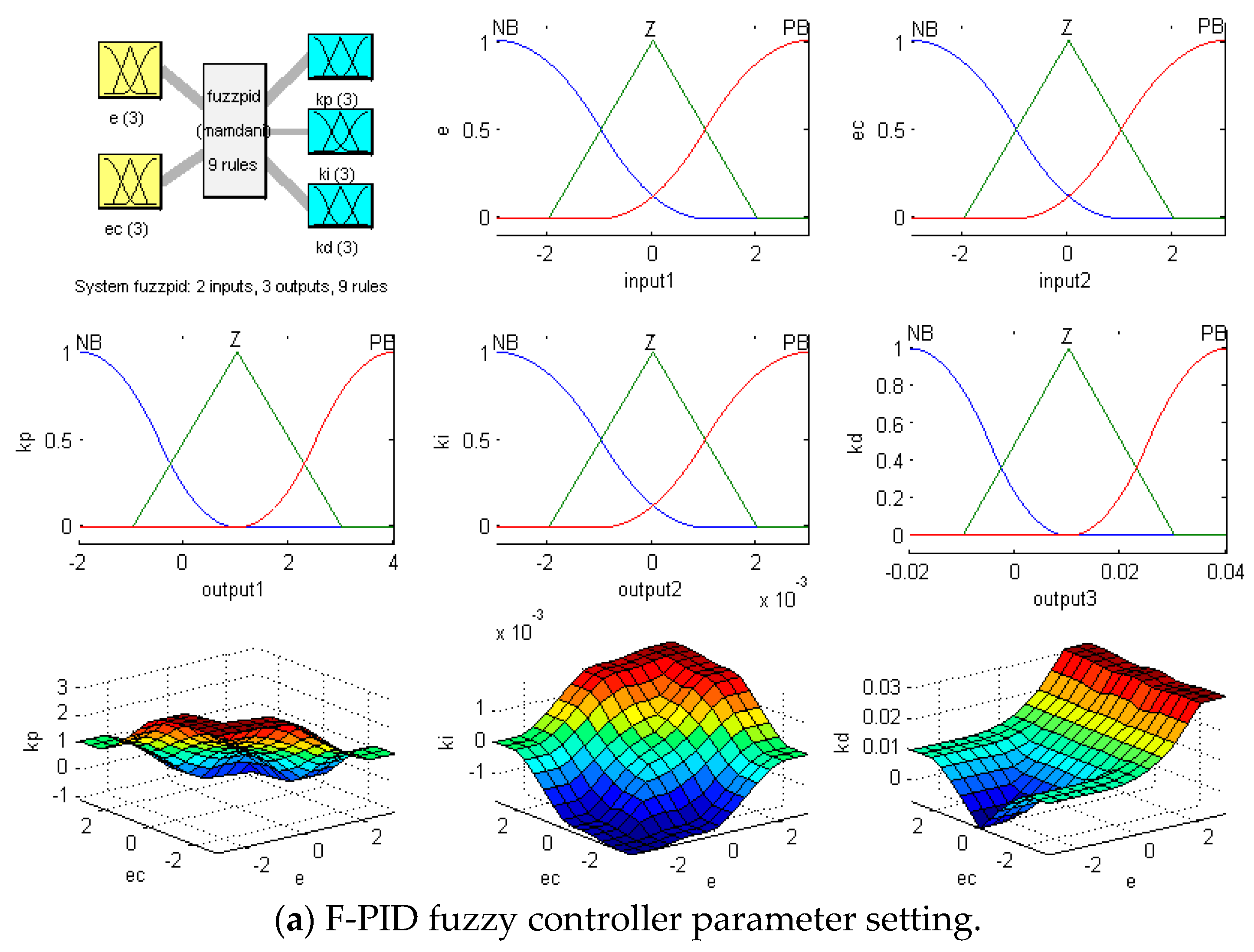 Processes 08 01042 g005a Processes 08 01042 g005a