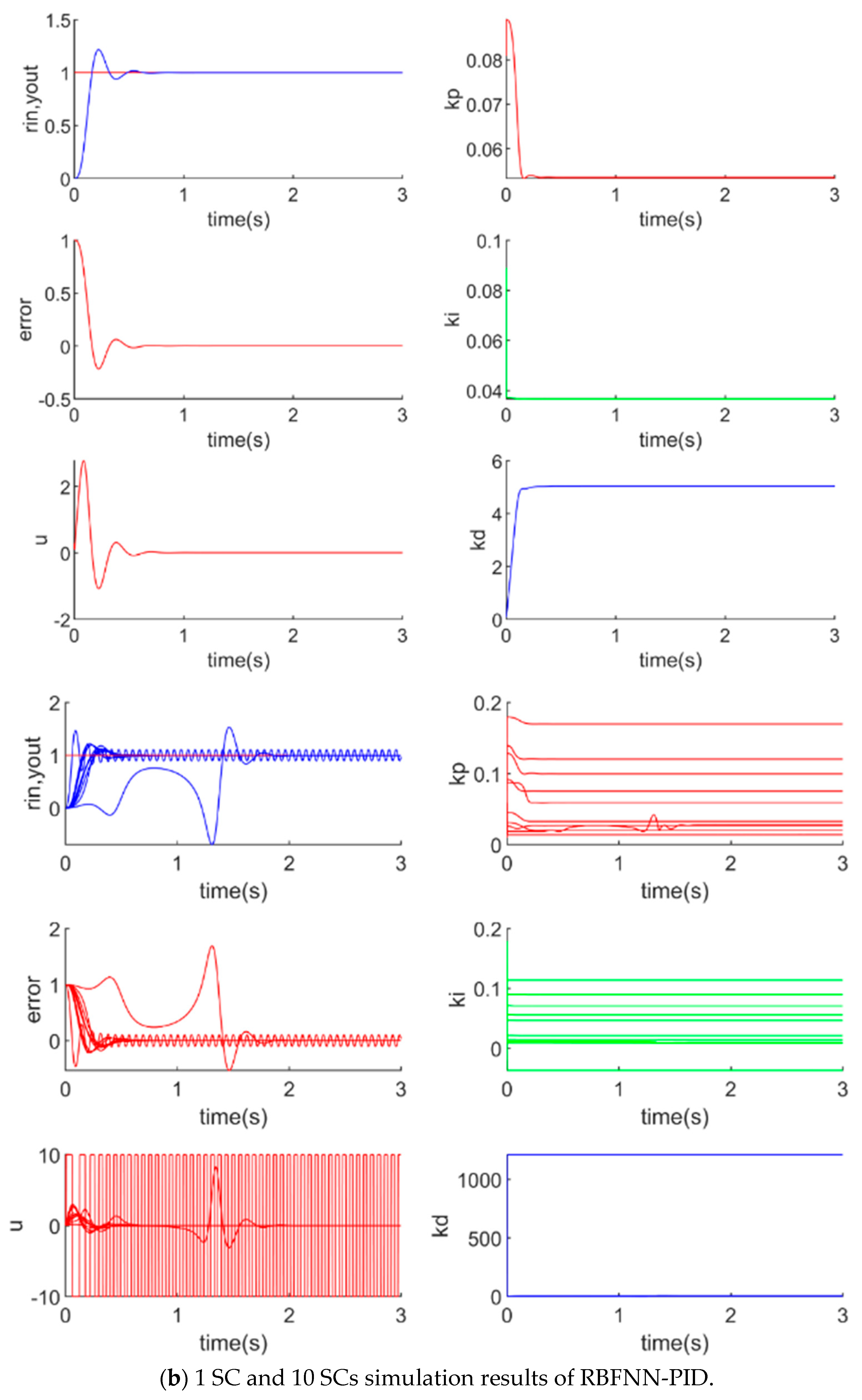 Processes 08 01042 g009b Processes 08 01042 g009b