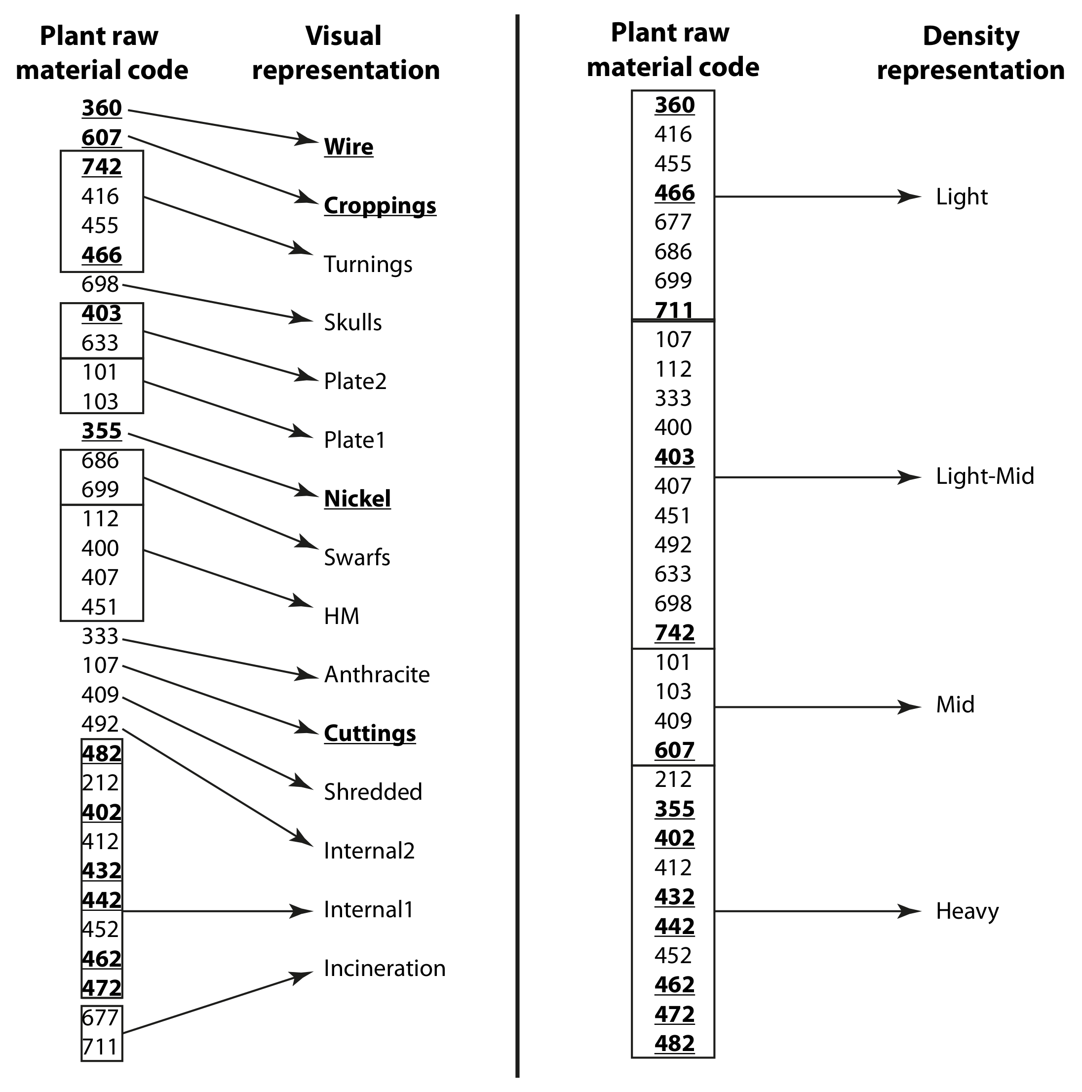 Processes 08 01044 g003