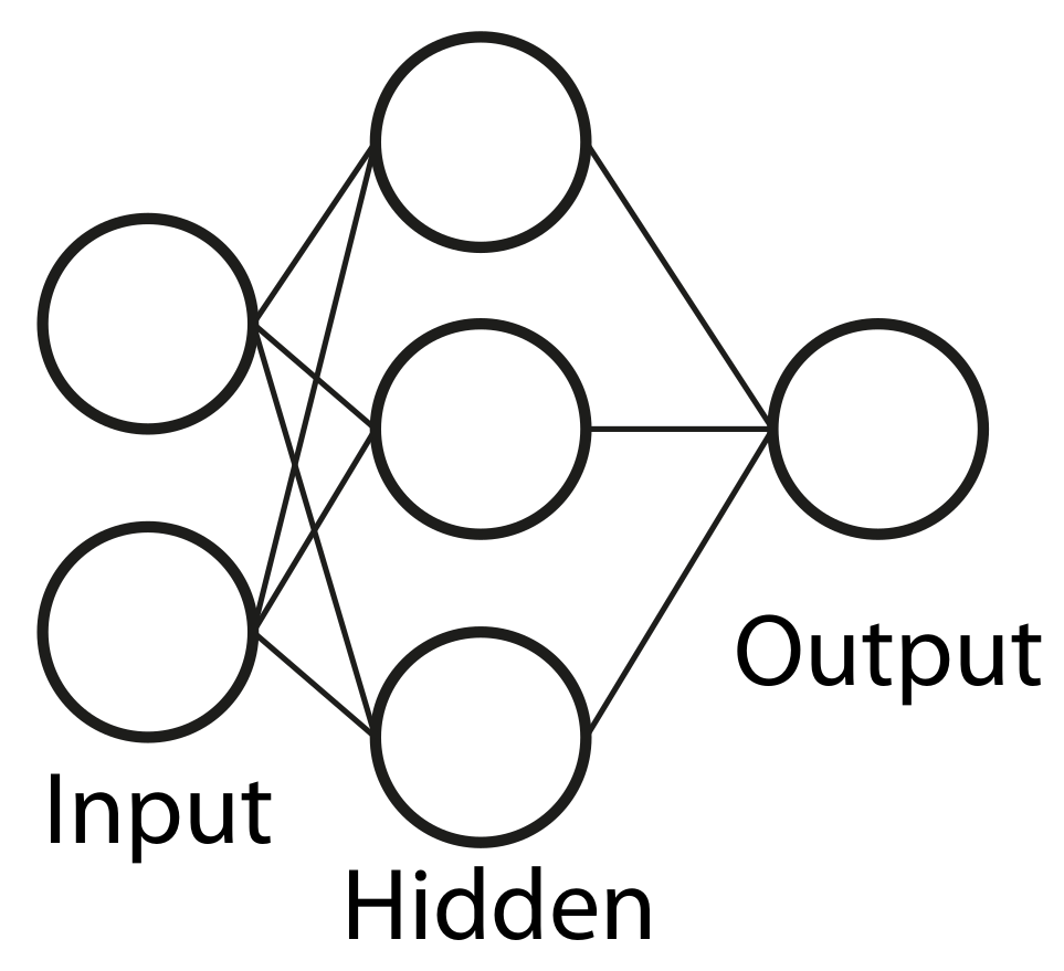 Processes 08 01044 g005