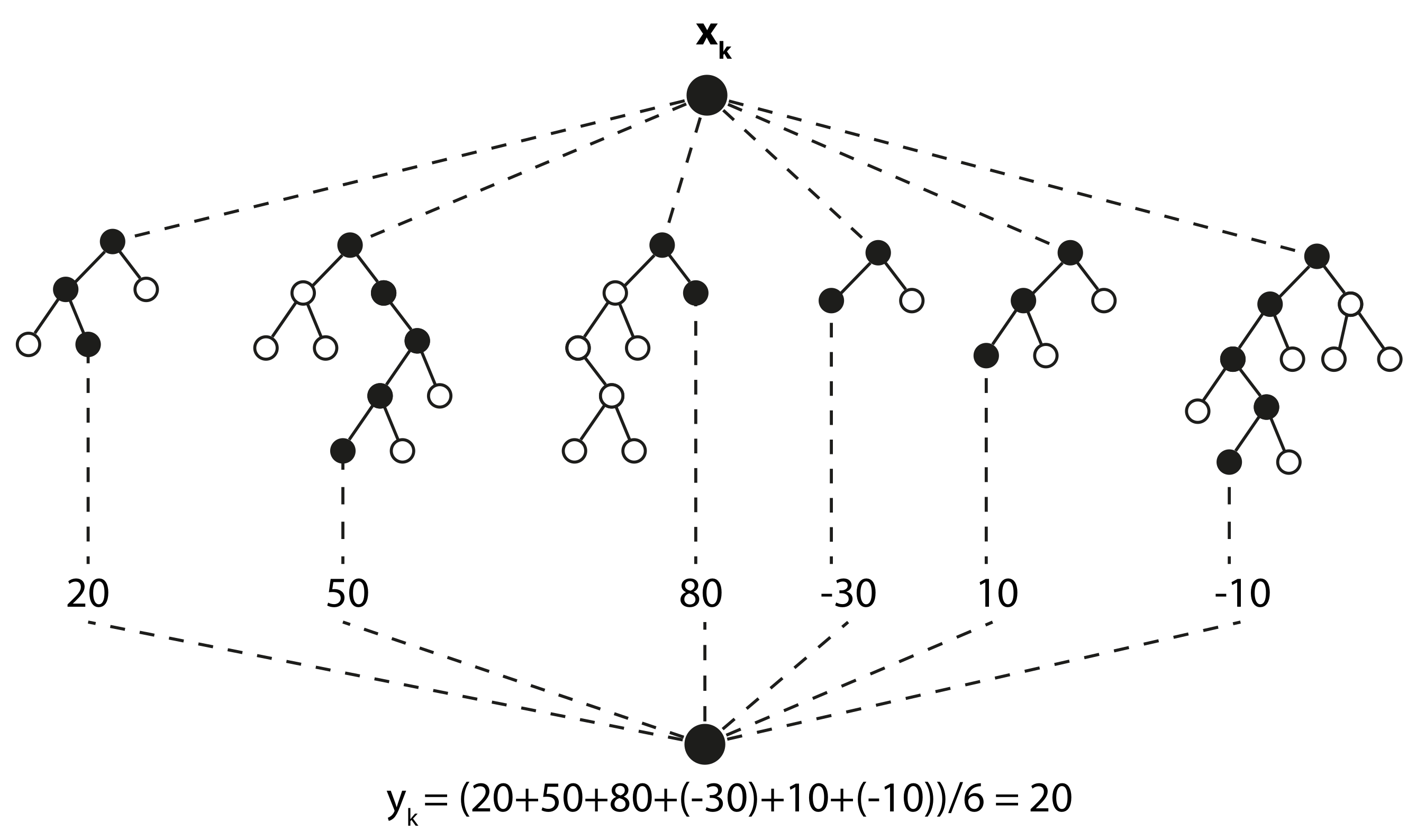 Processes 08 01044 g007