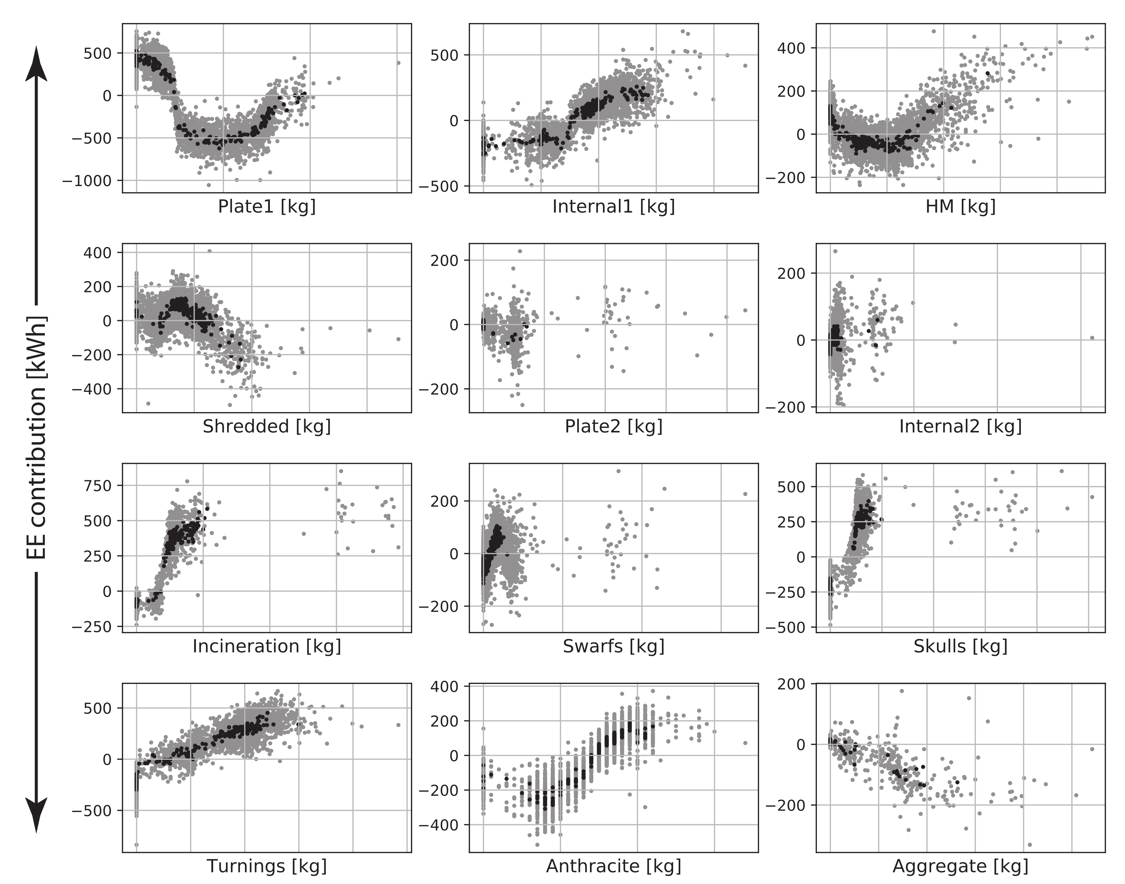 Processes 08 01044 g010