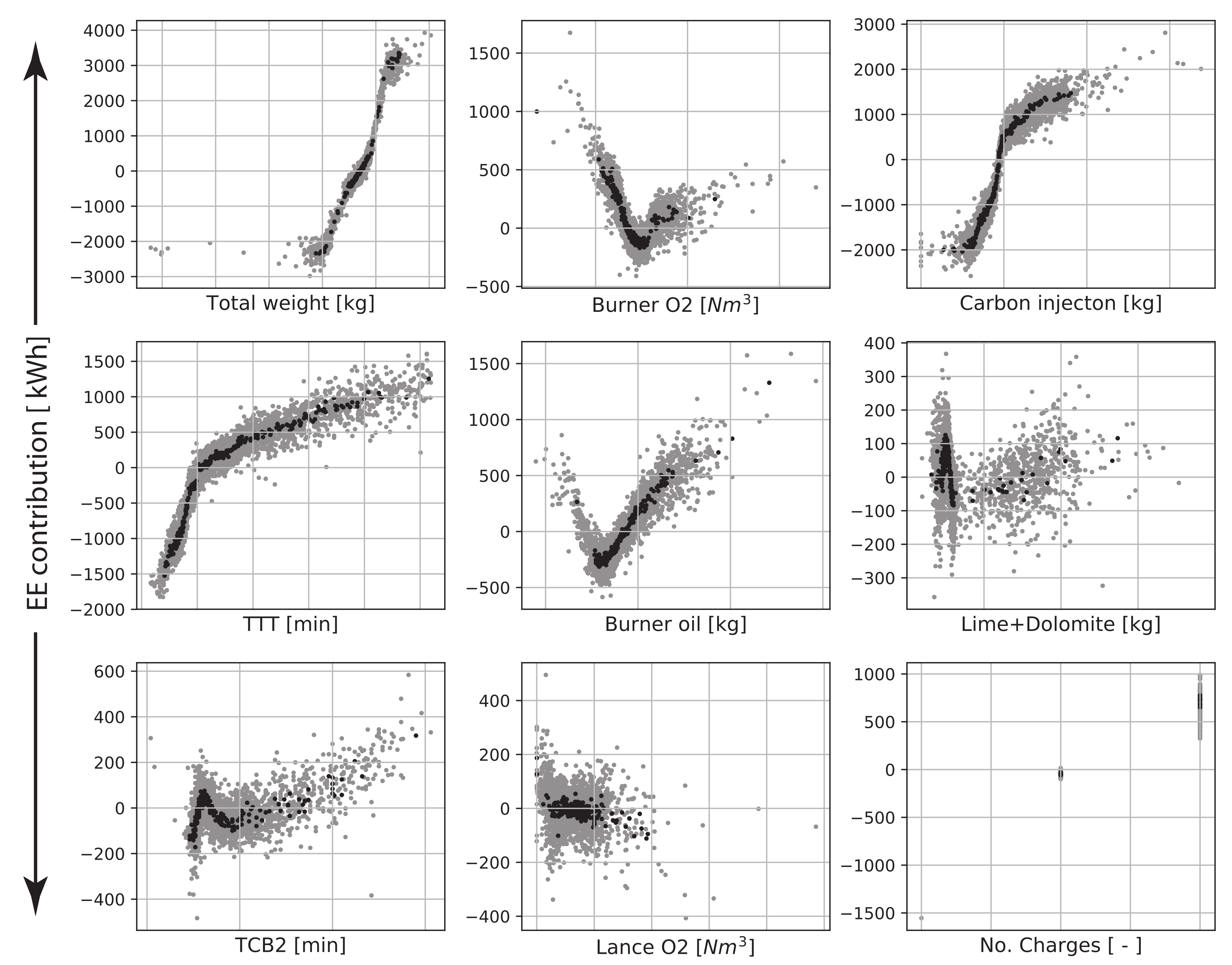 Processes 08 01044 g011