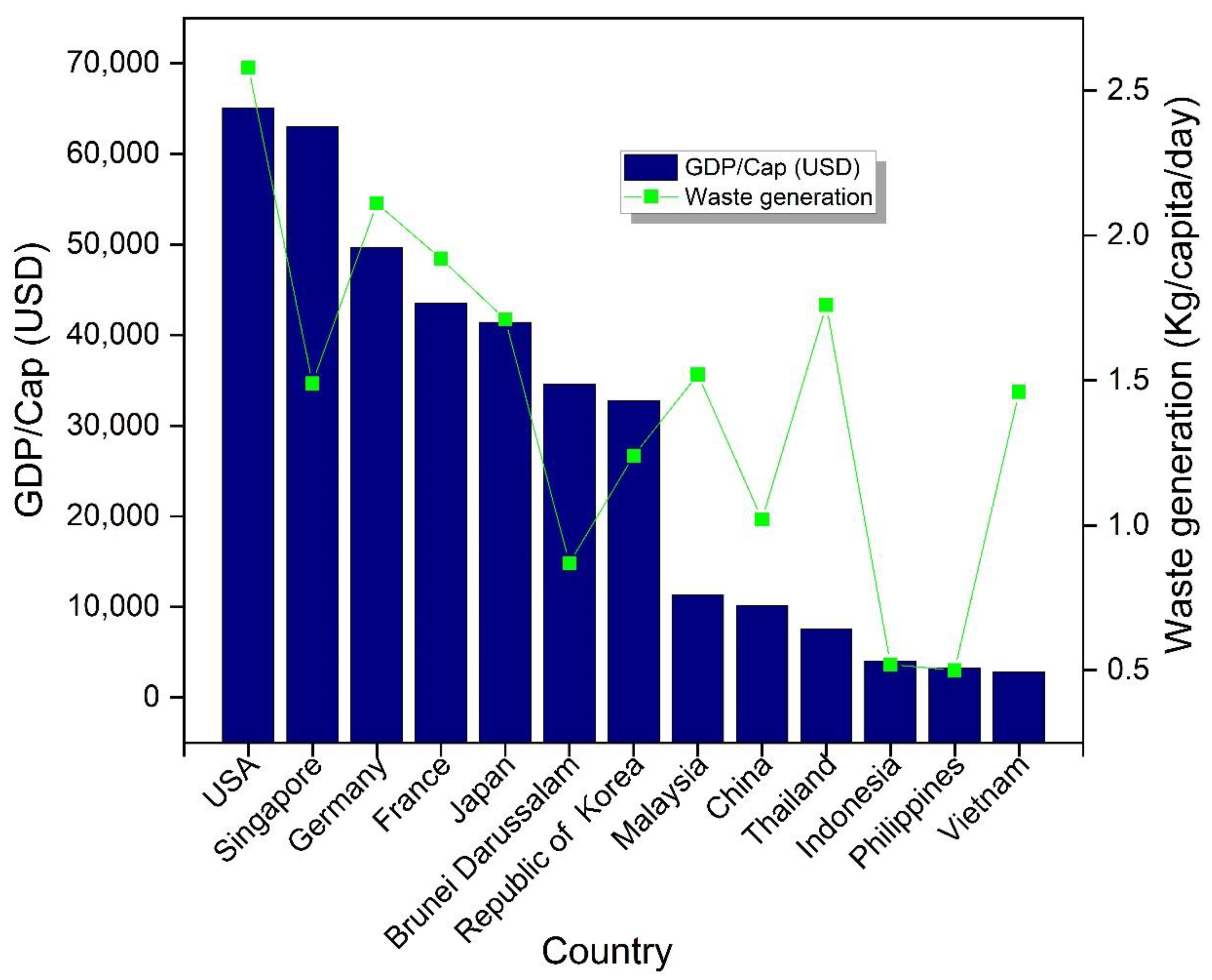 Processes 08 01047 g003 Processes 08 01047 g003