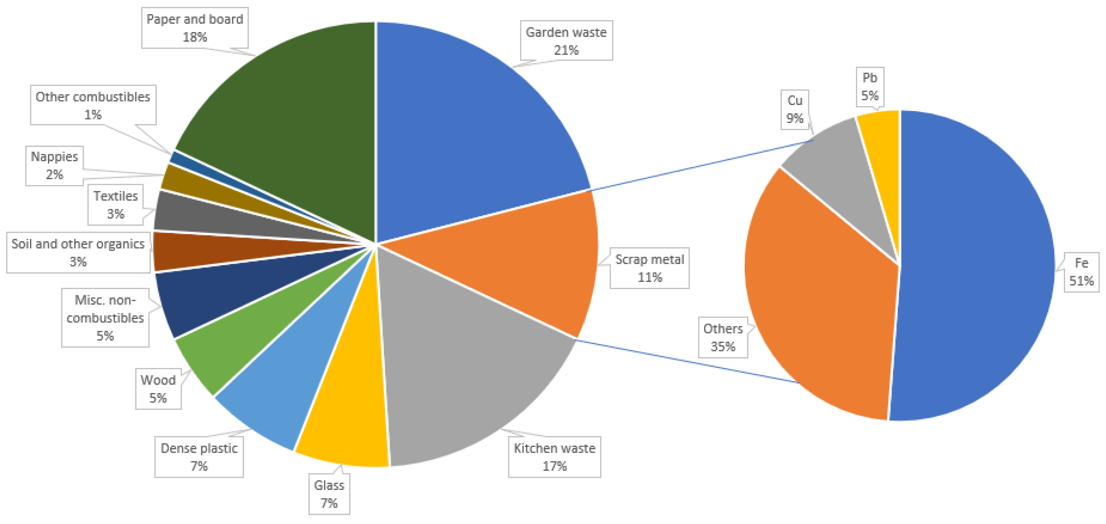 Processes 08 01047 g004 Processes 08 01047 g004