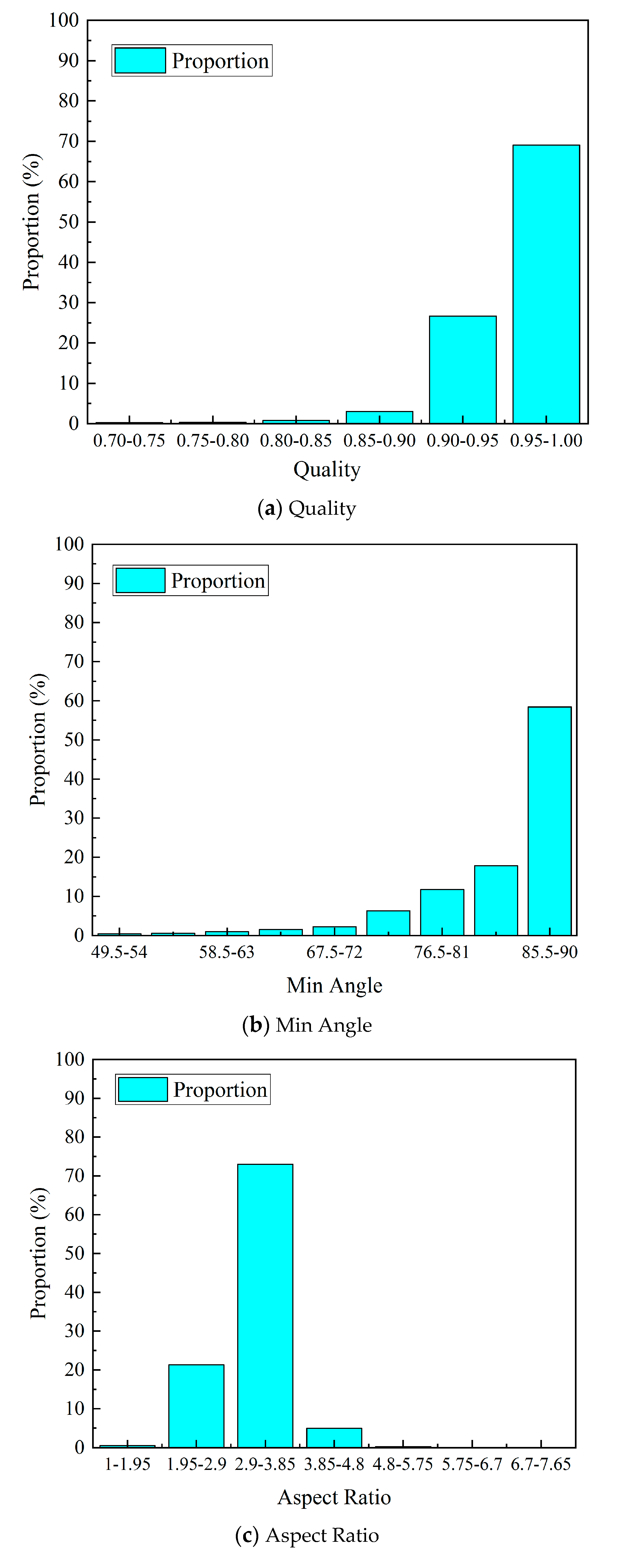 Processes 08 01049 g003