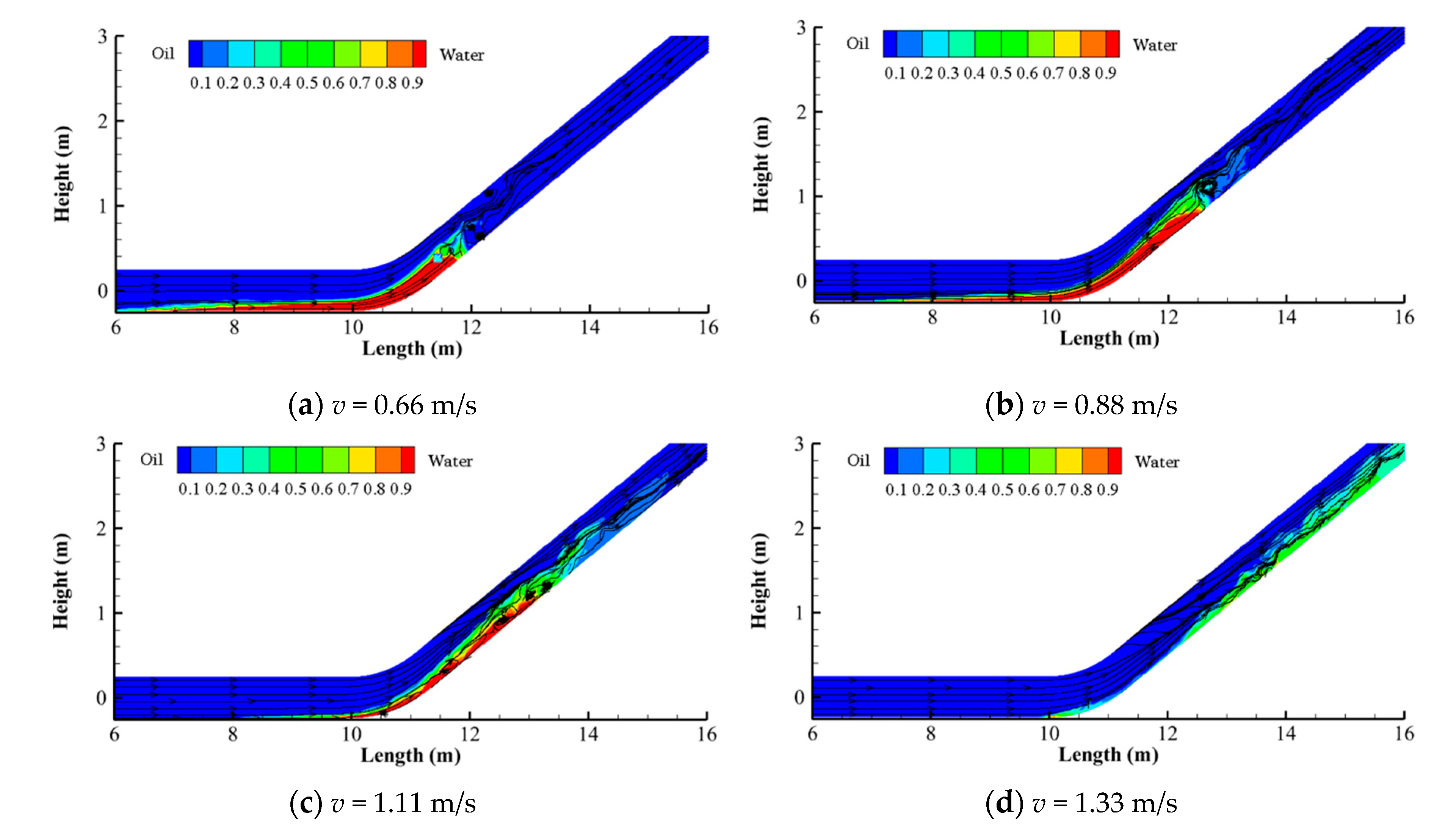 Processes 08 01049 g012a
