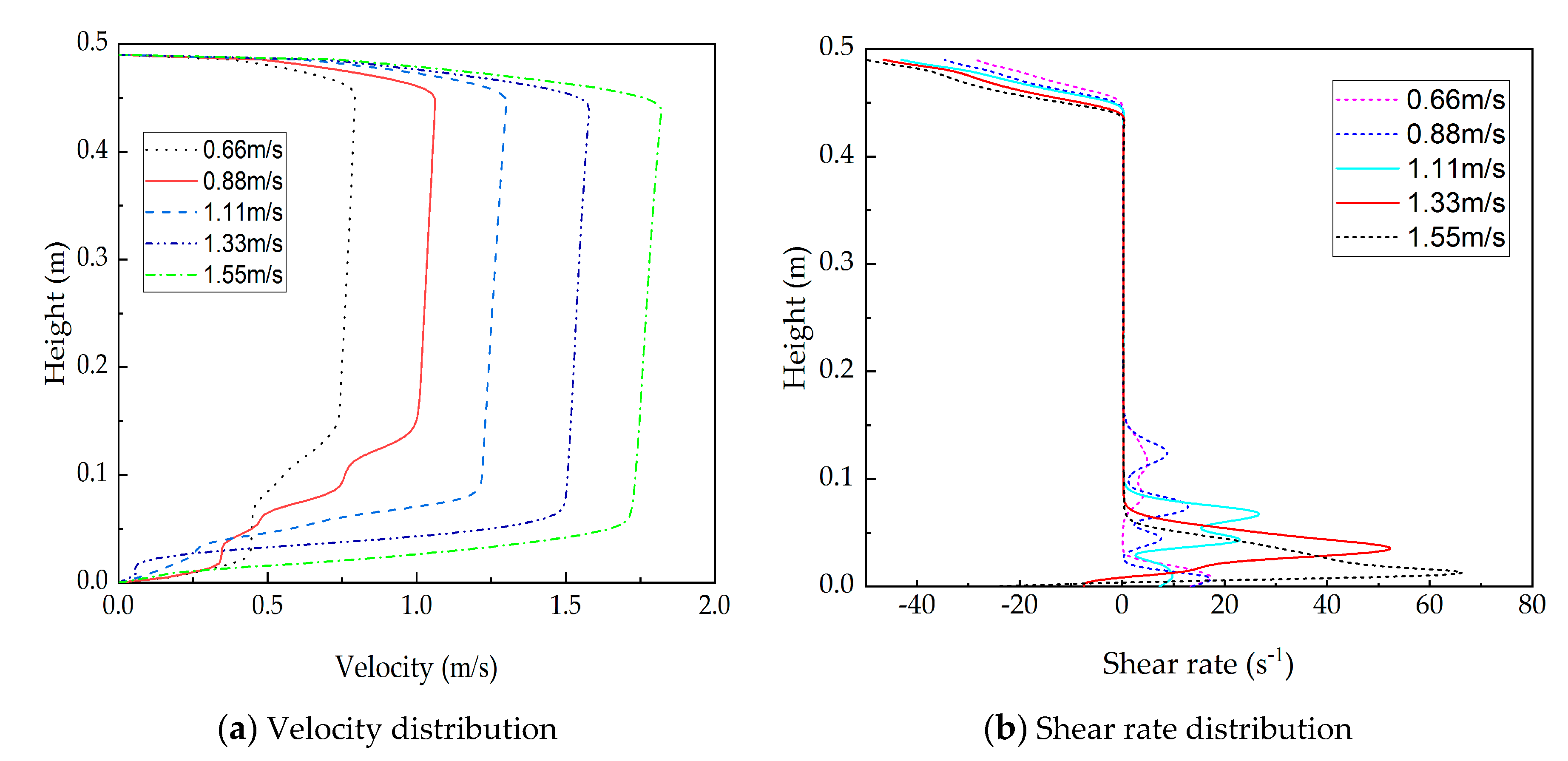 Processes 08 01049 g016