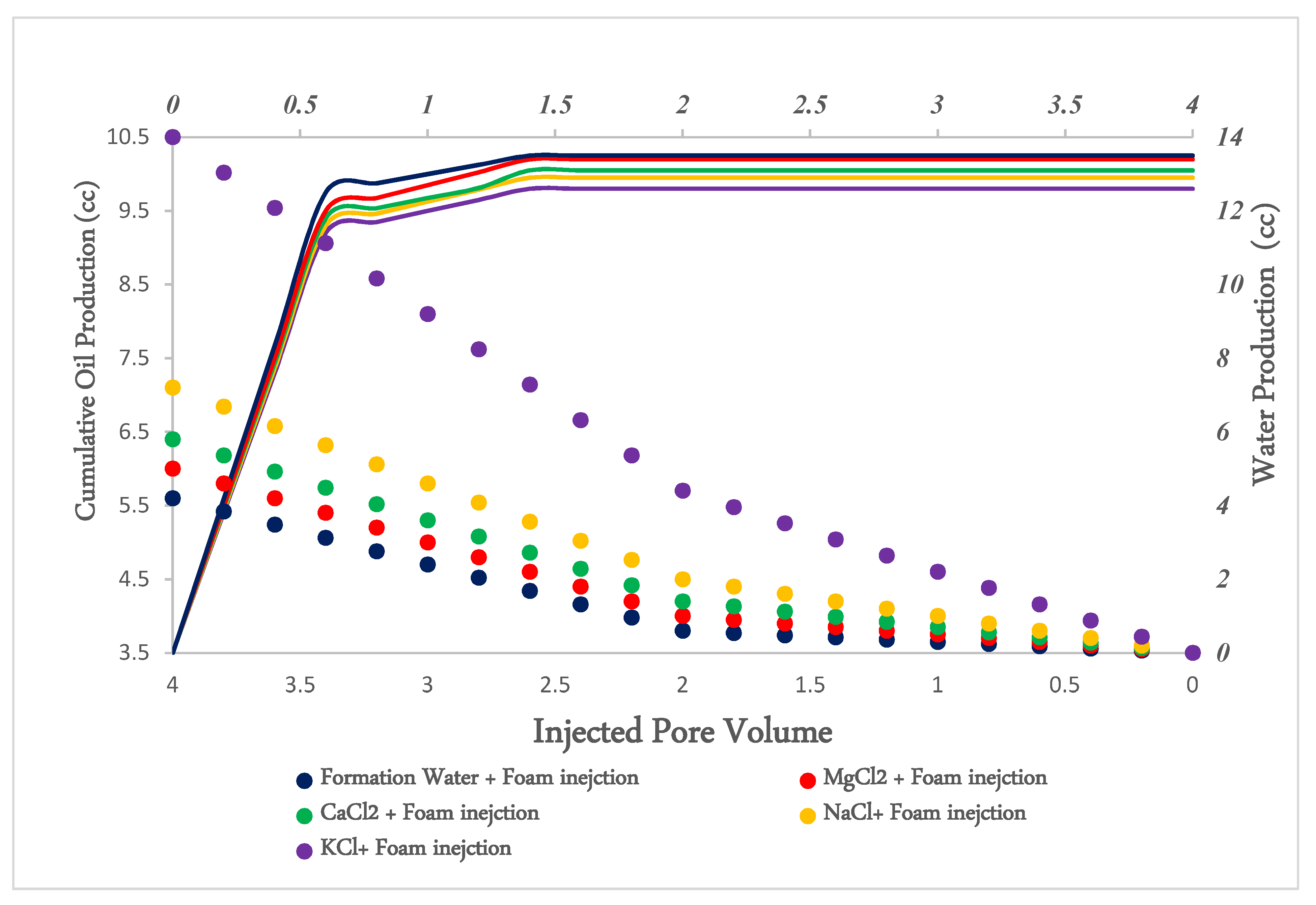 Processes 08 01051 g003 Processes 08 01051 g003