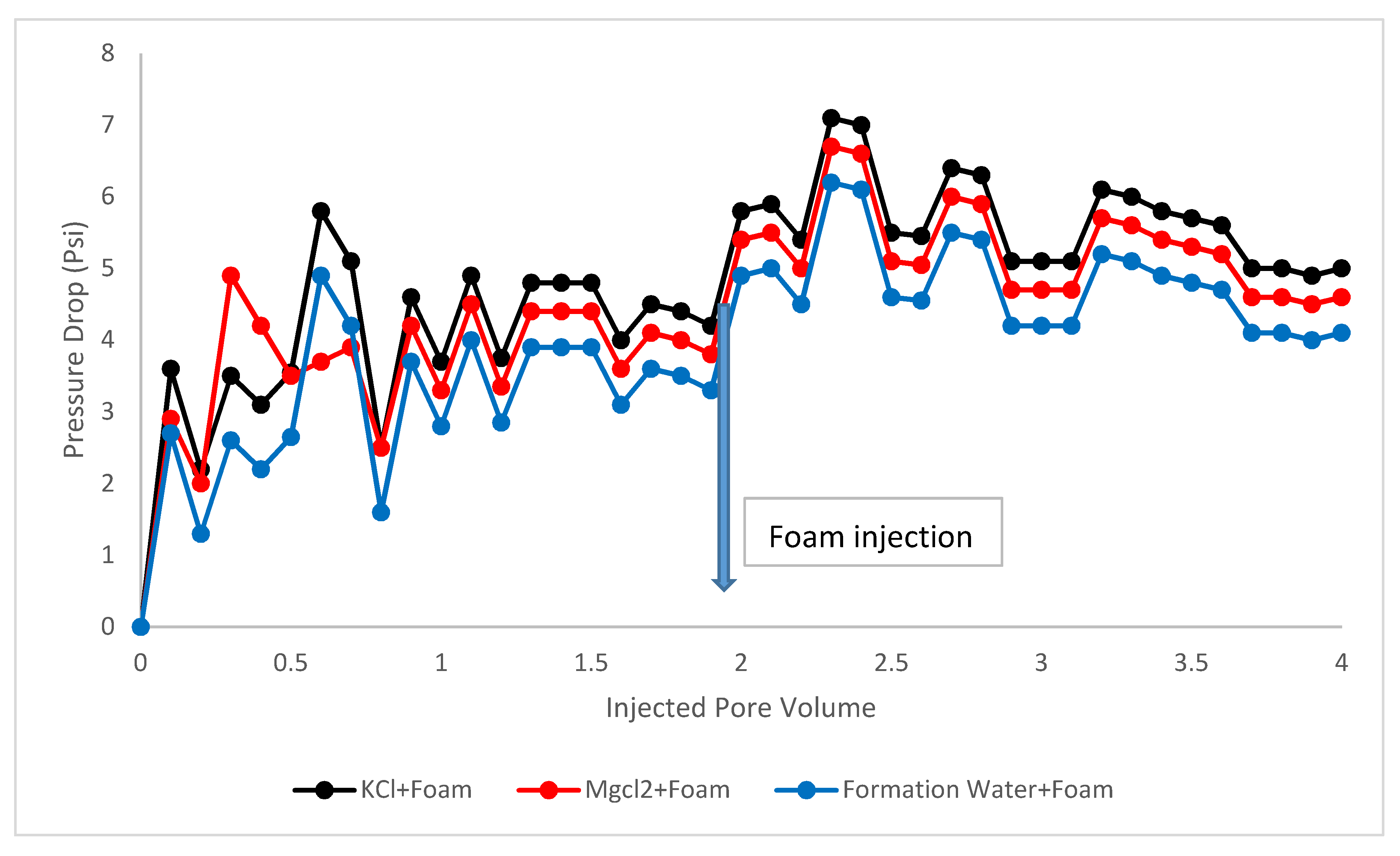 Processes 08 01051 g004 Processes 08 01051 g004