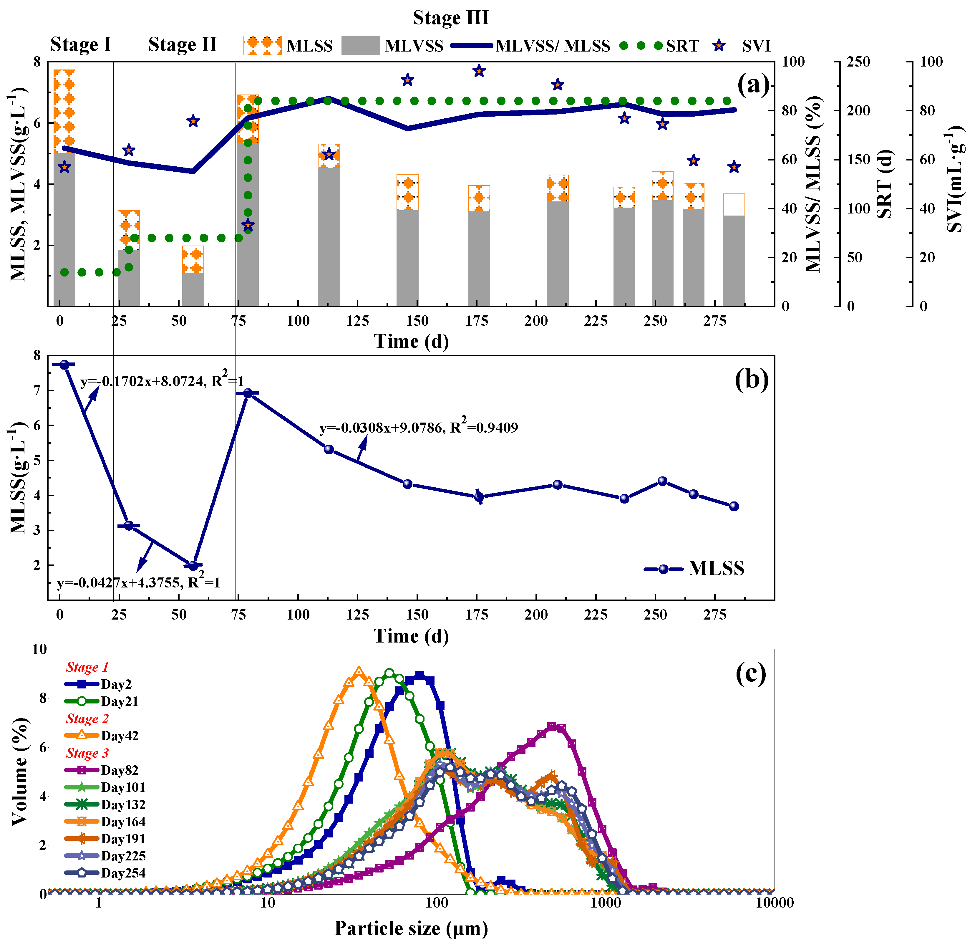 Processes 08 01053 g003 Processes 08 01053 g003
