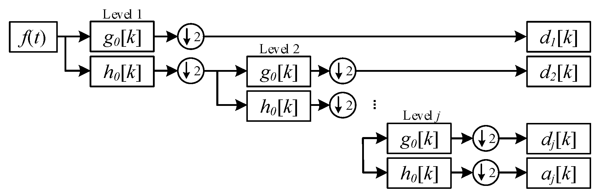 Processes 08 01055 g001 Processes 08 01055 g001