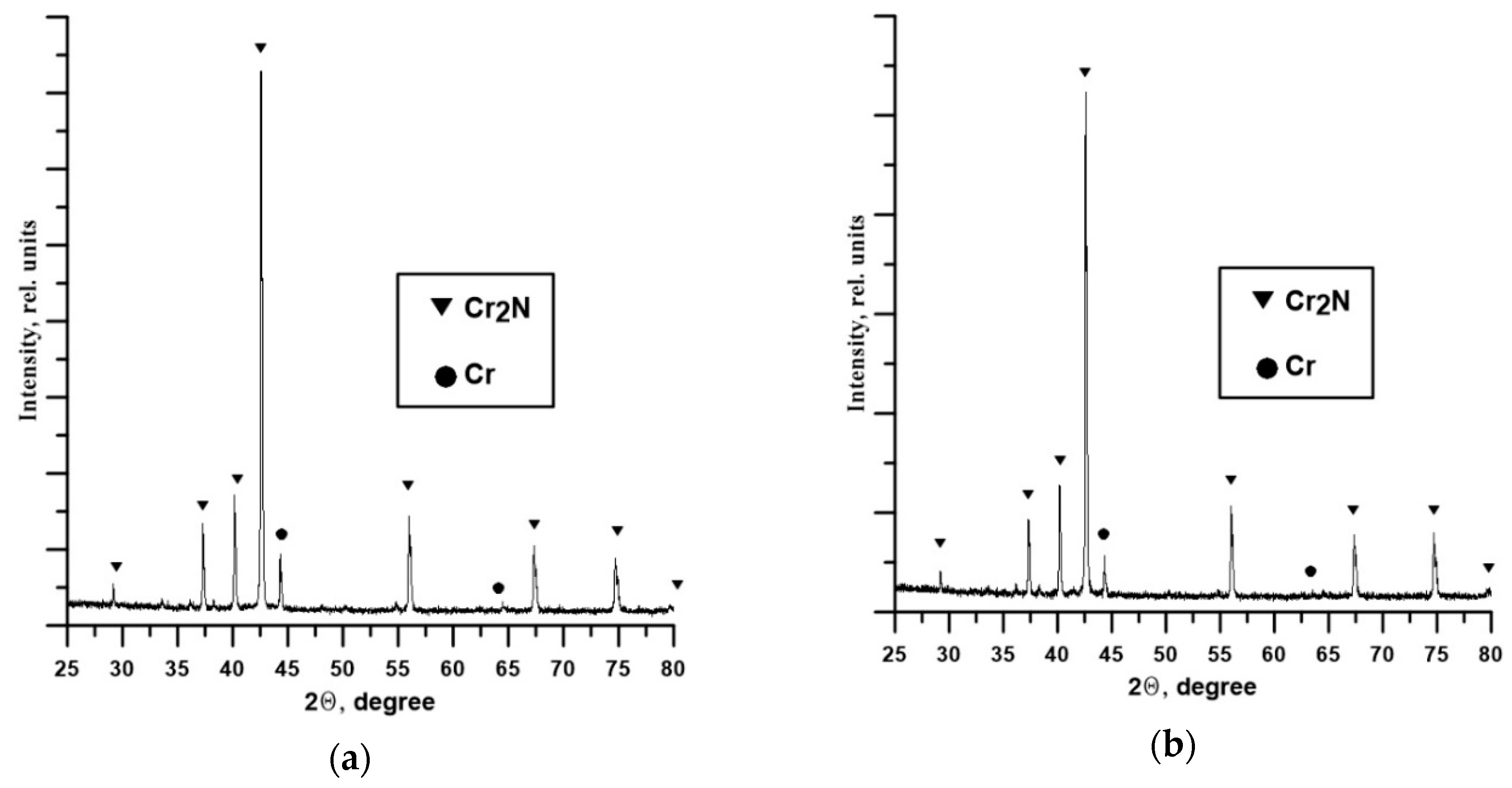 Processes 08 01056 g006