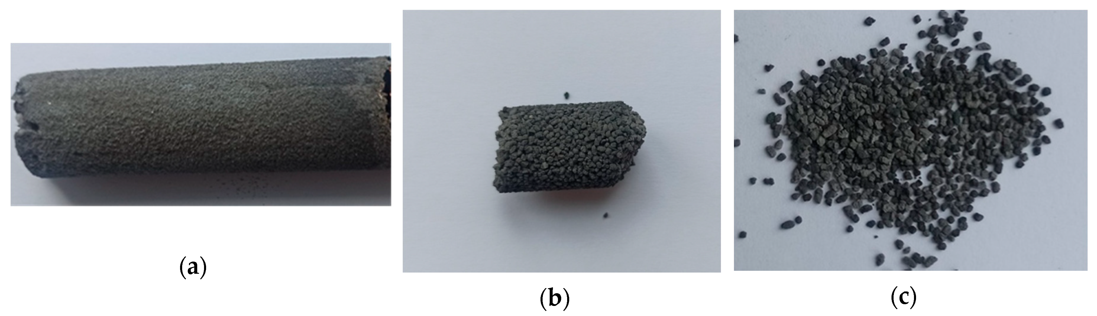 Processes 08 01056 g007