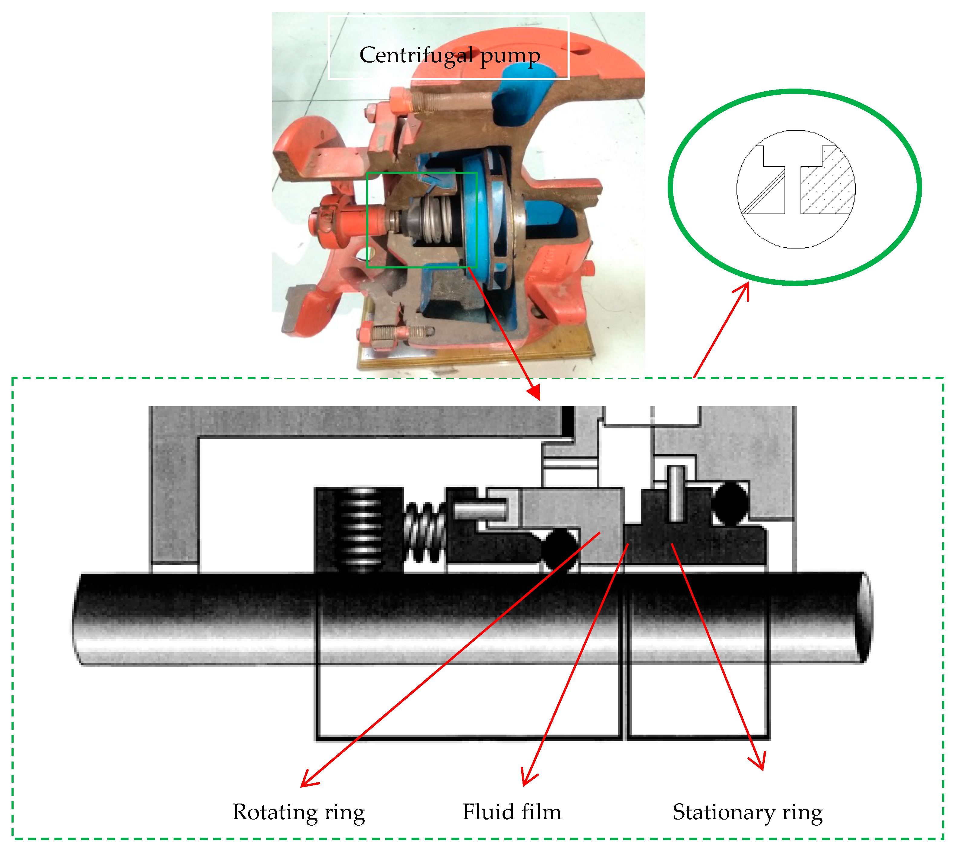 mechanical seal failure analysis made in china