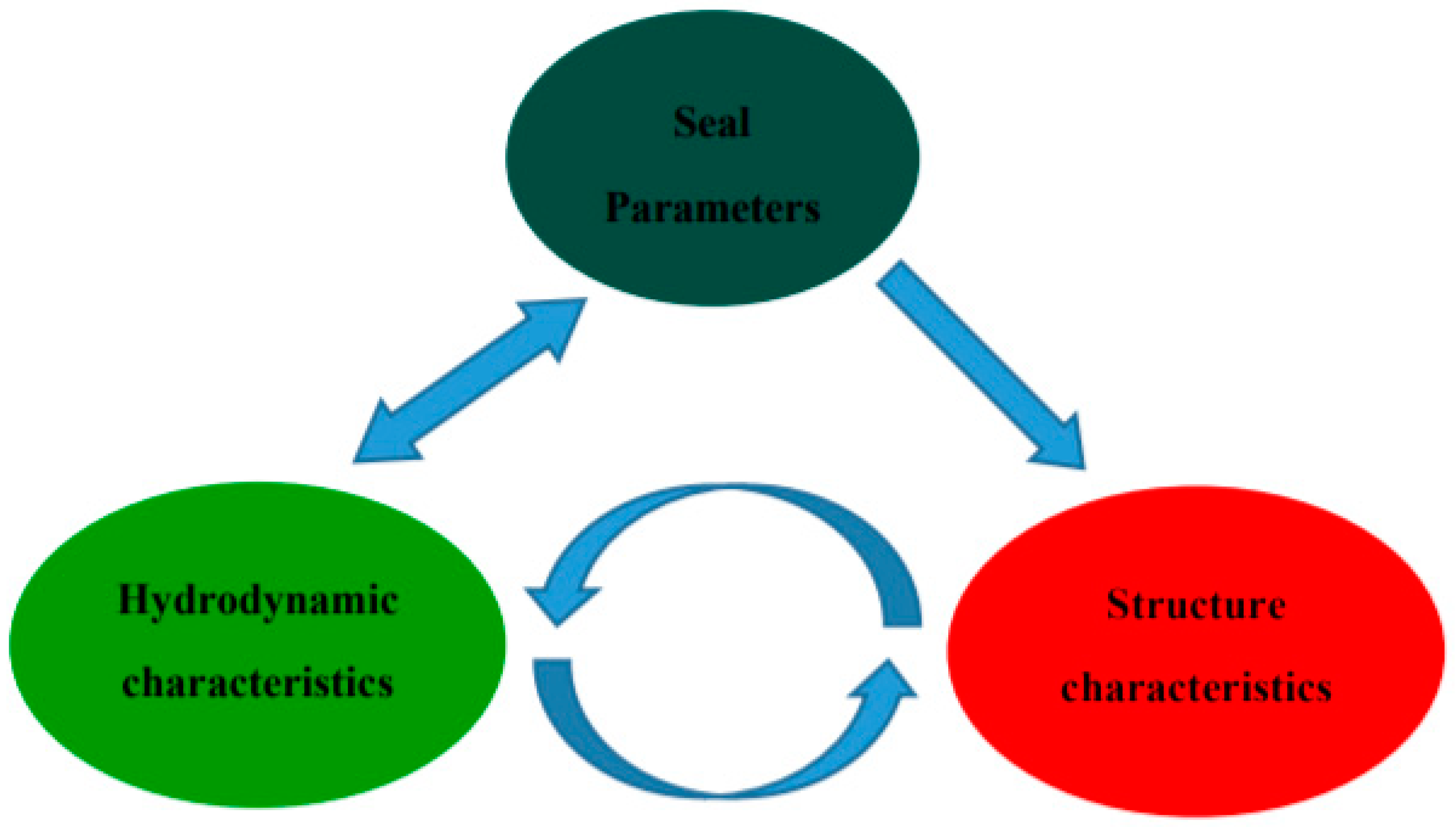 Processes 08 01057 g009 Processes 08 01057 g009