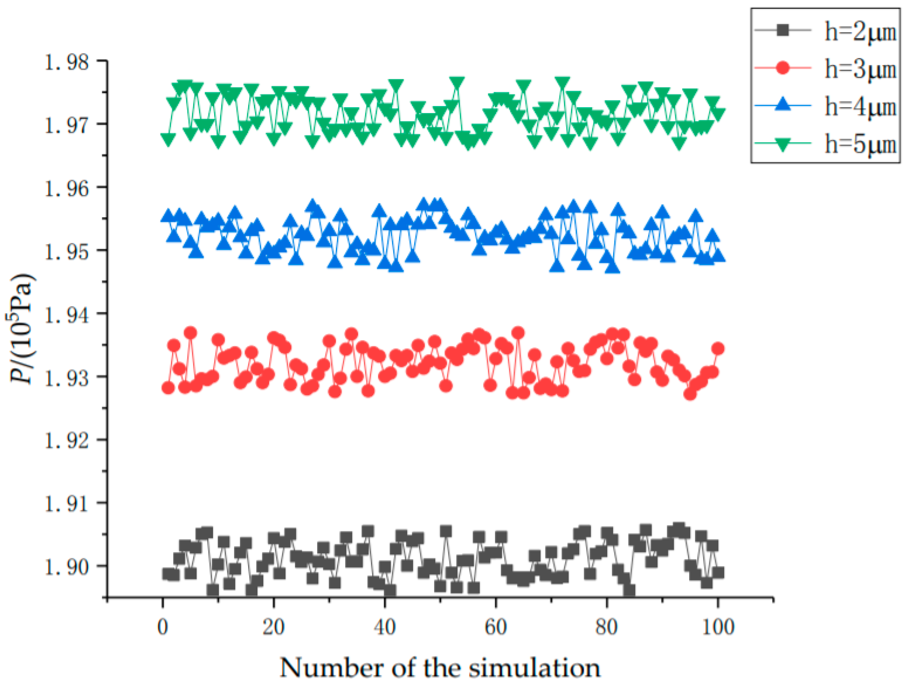Processes 08 01057 g014 Processes 08 01057 g014
