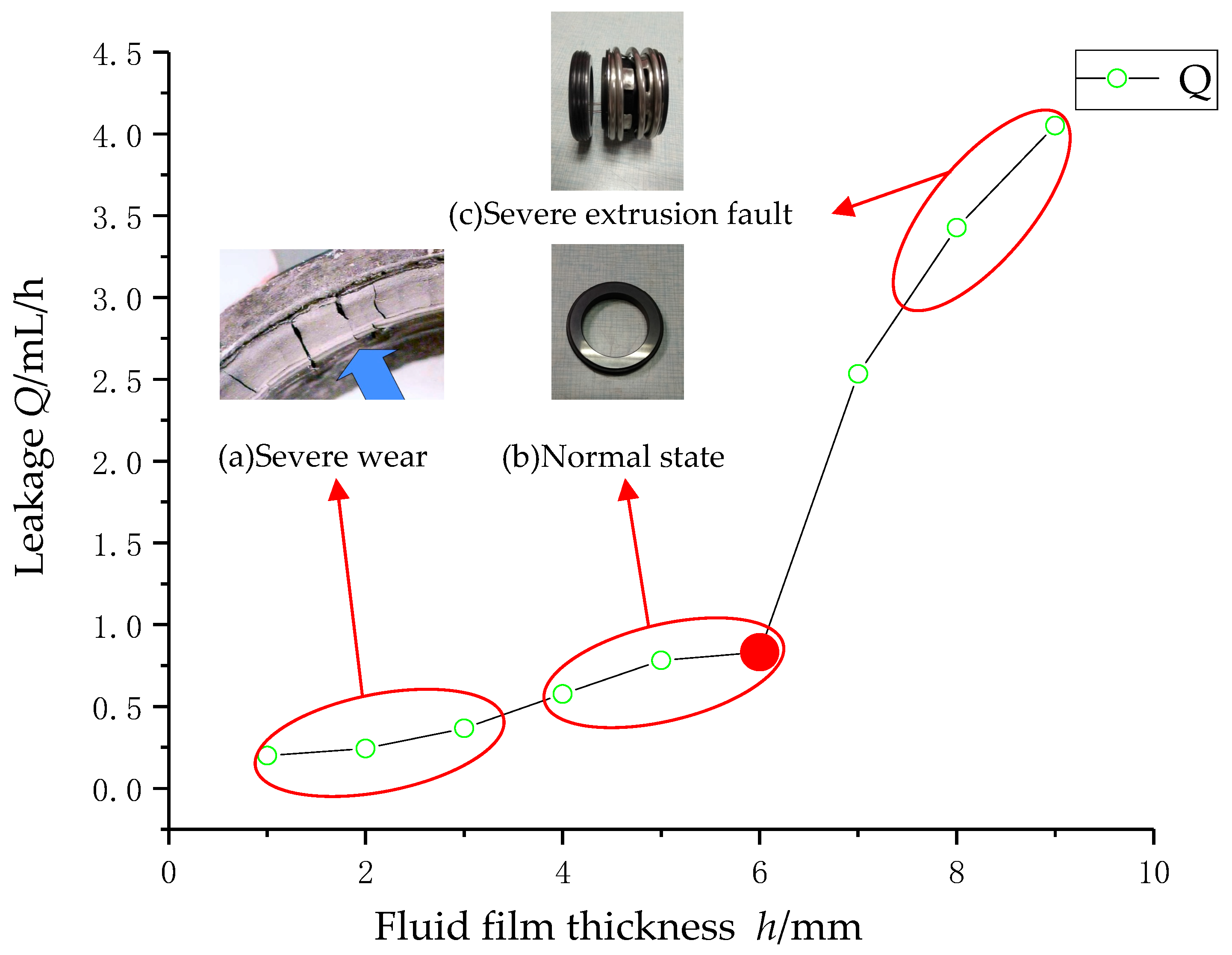 Processes 08 01057 g015 Processes 08 01057 g015