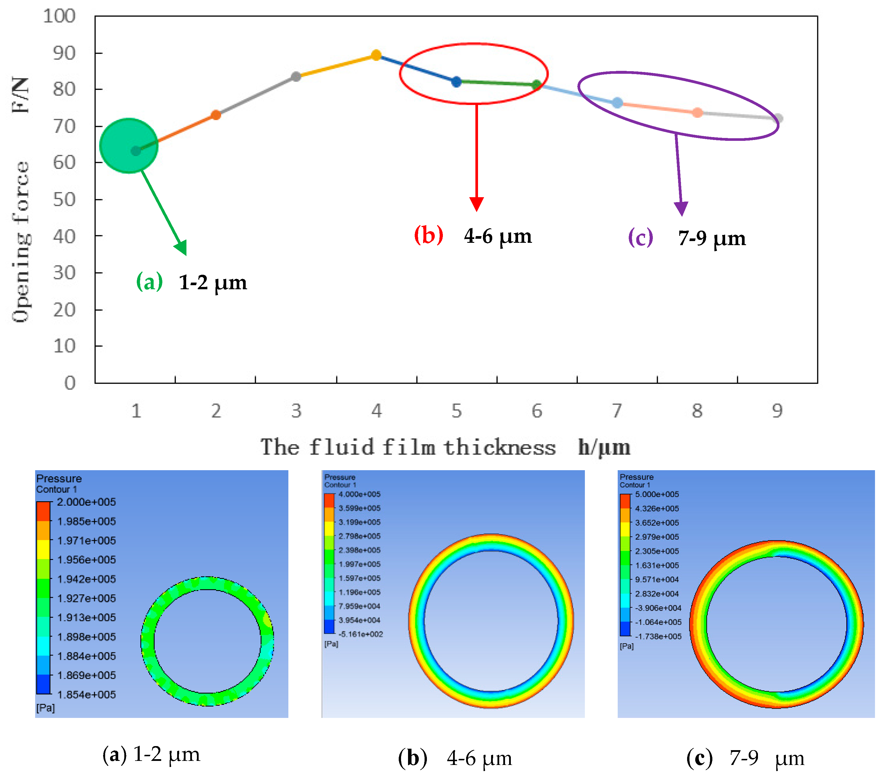 Processes 08 01057 g016 Processes 08 01057 g016