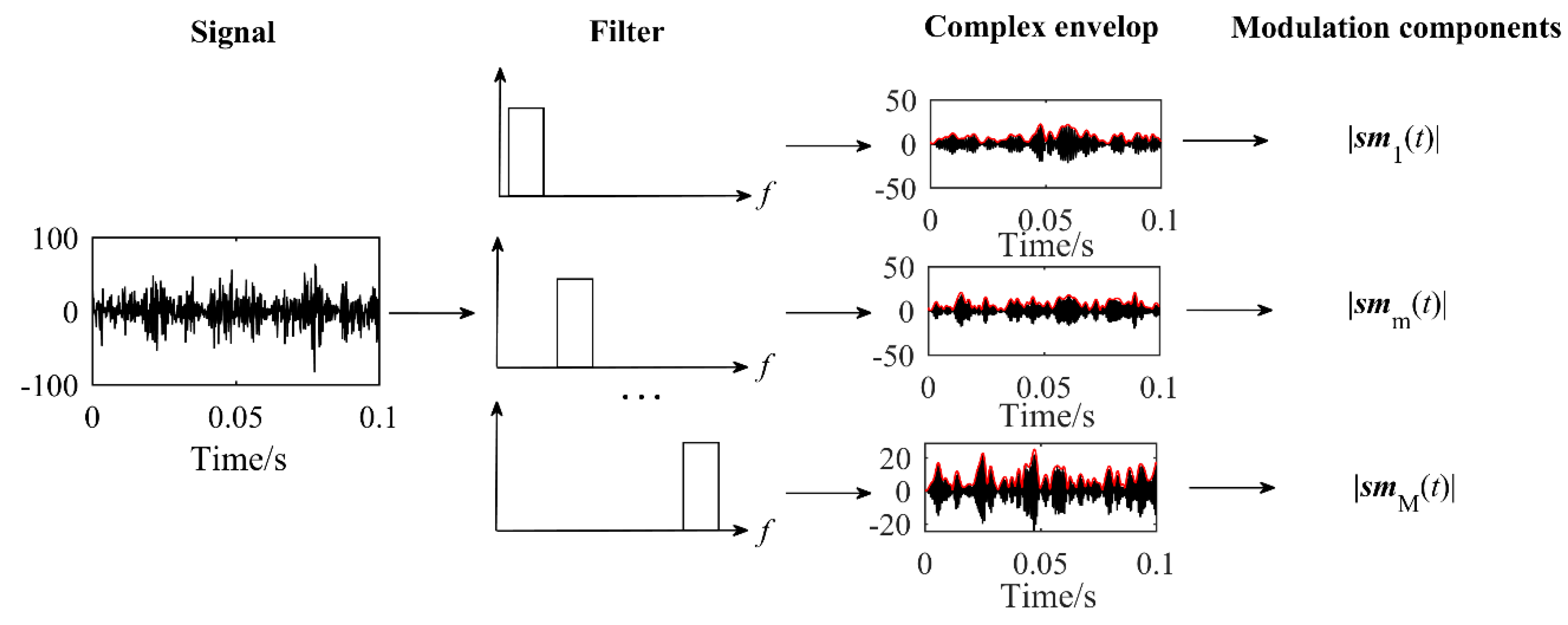 Processes 08 01059 g002 Processes 08 01059 g002