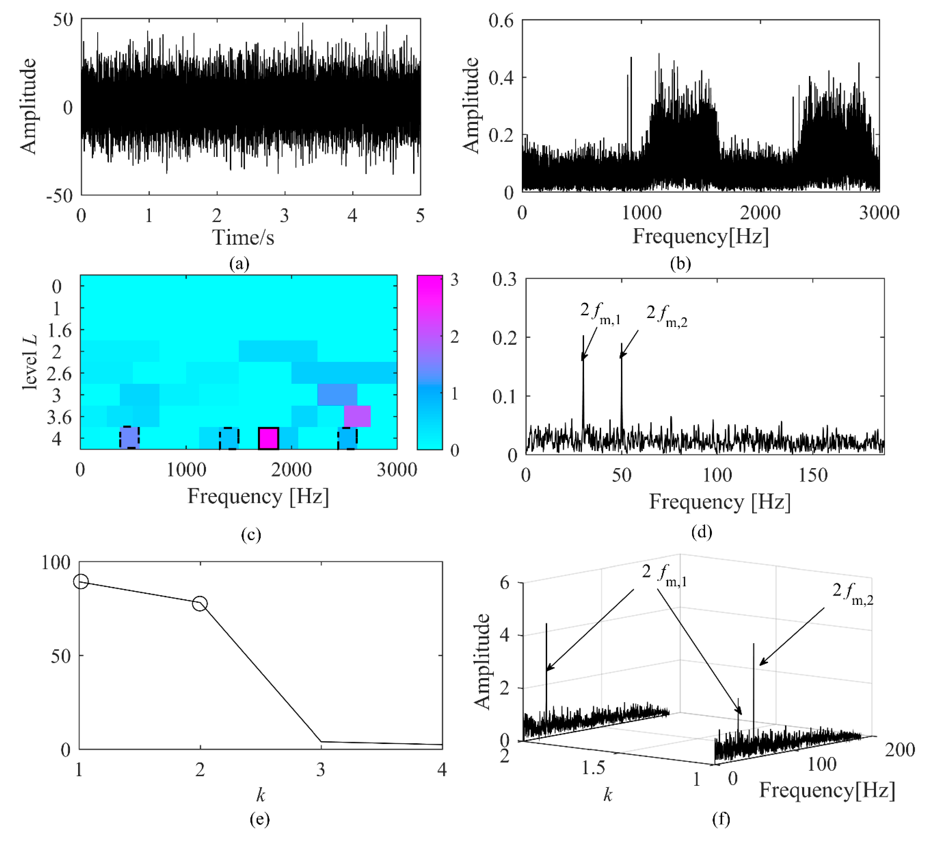 Processes 08 01059 g004 Processes 08 01059 g004