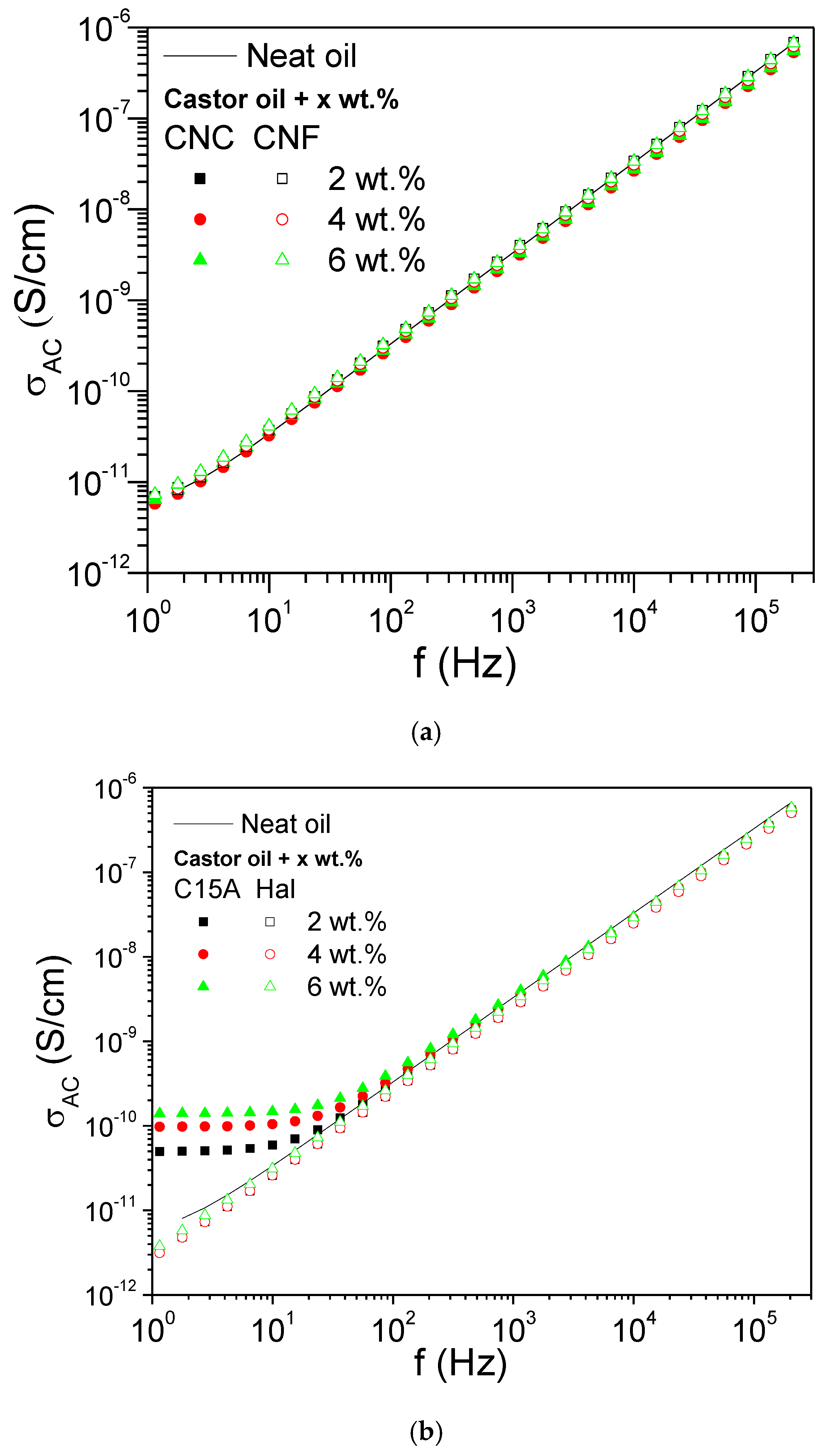 Processes 08 01060 g004