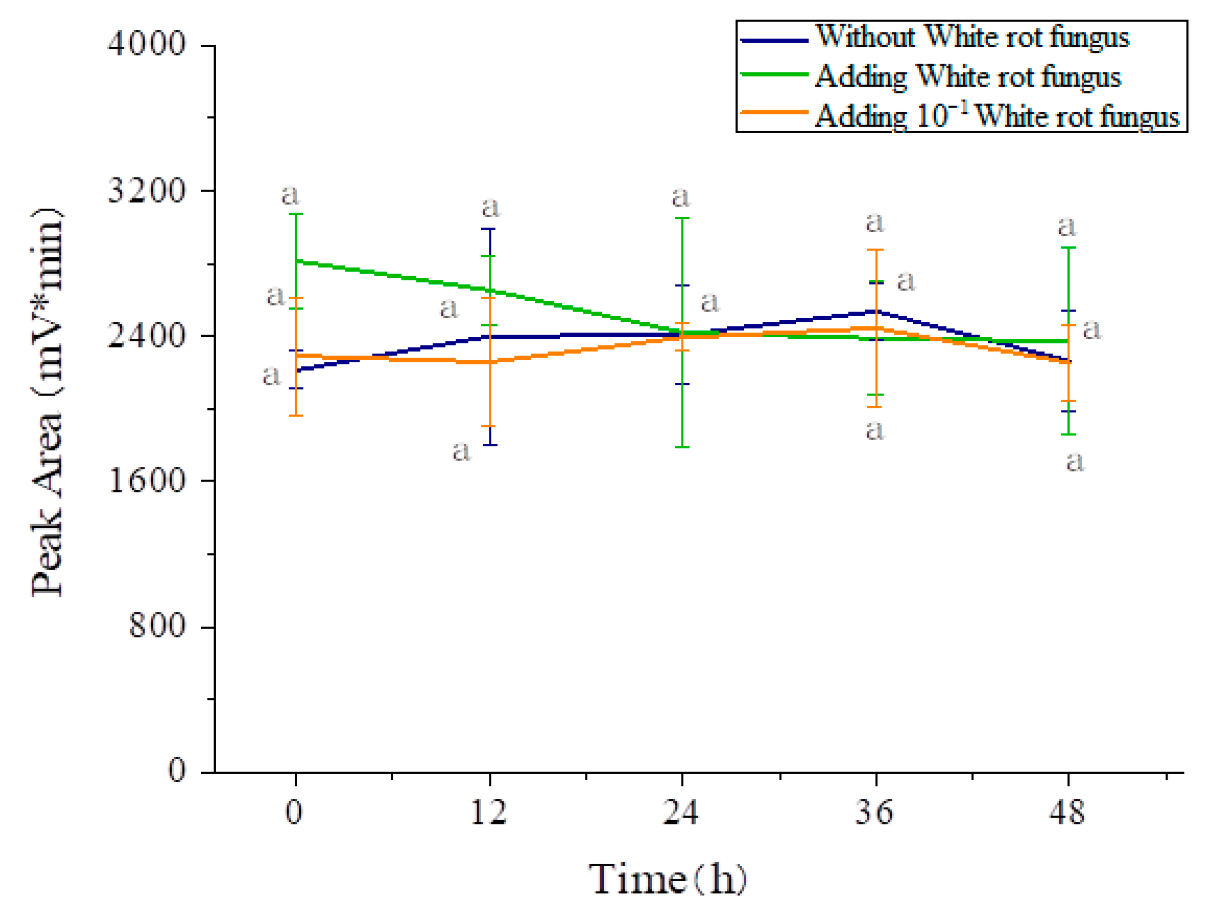 Processes 08 01061 g006