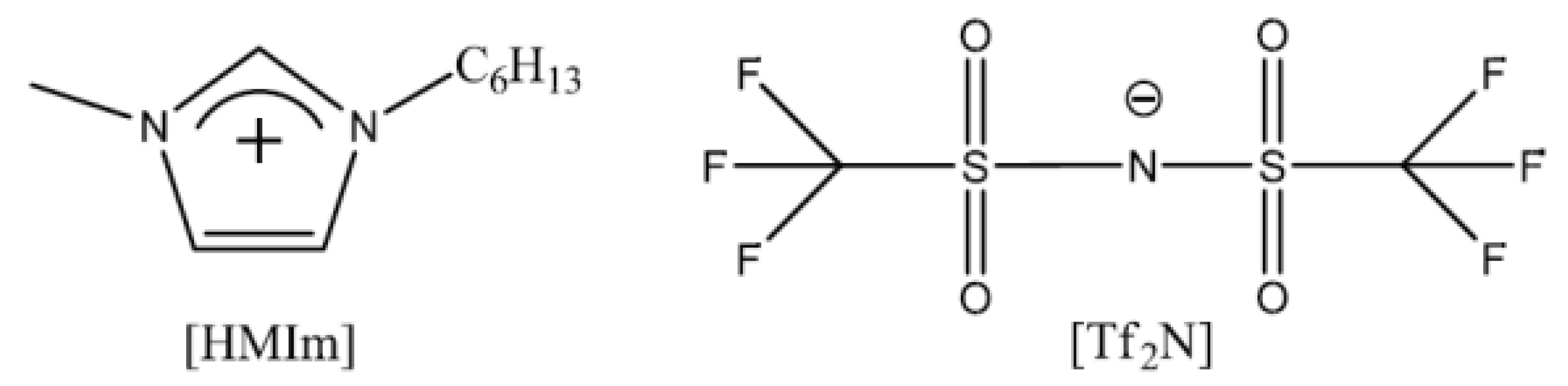 Processes 08 01063 g002