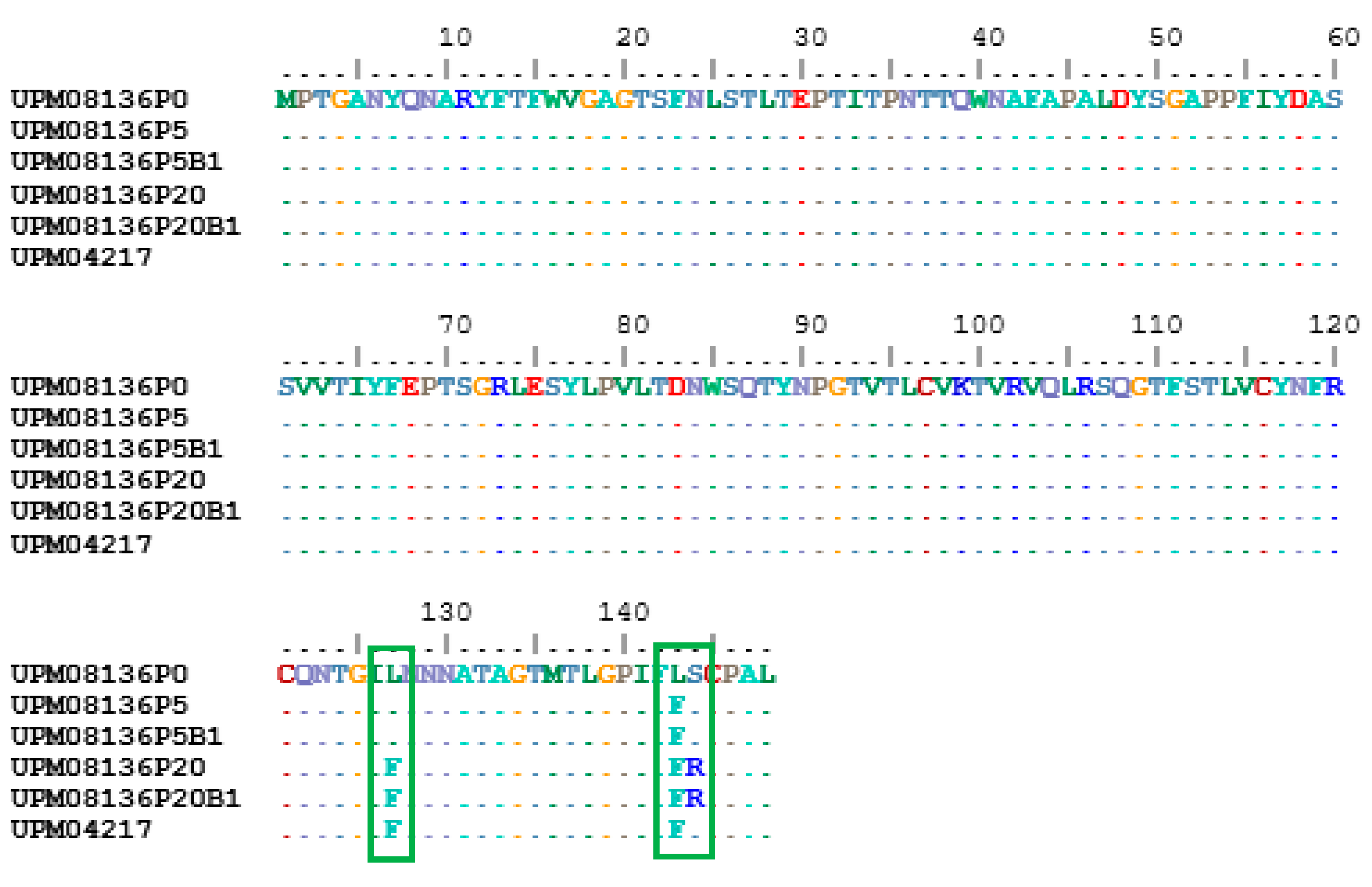 Processes 08 01065 g008