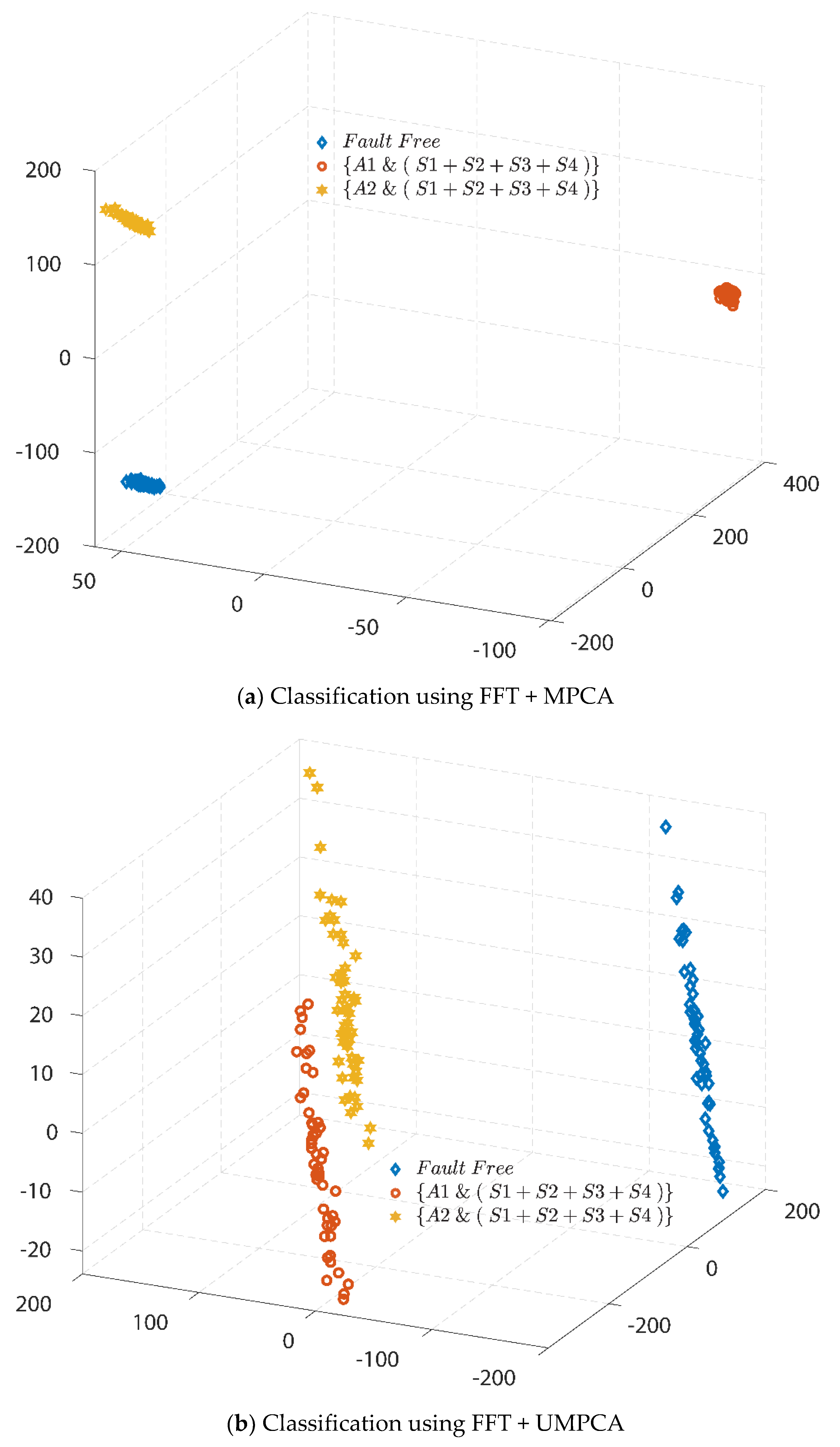Processes 08 01066 g013 Processes 08 01066 g013
