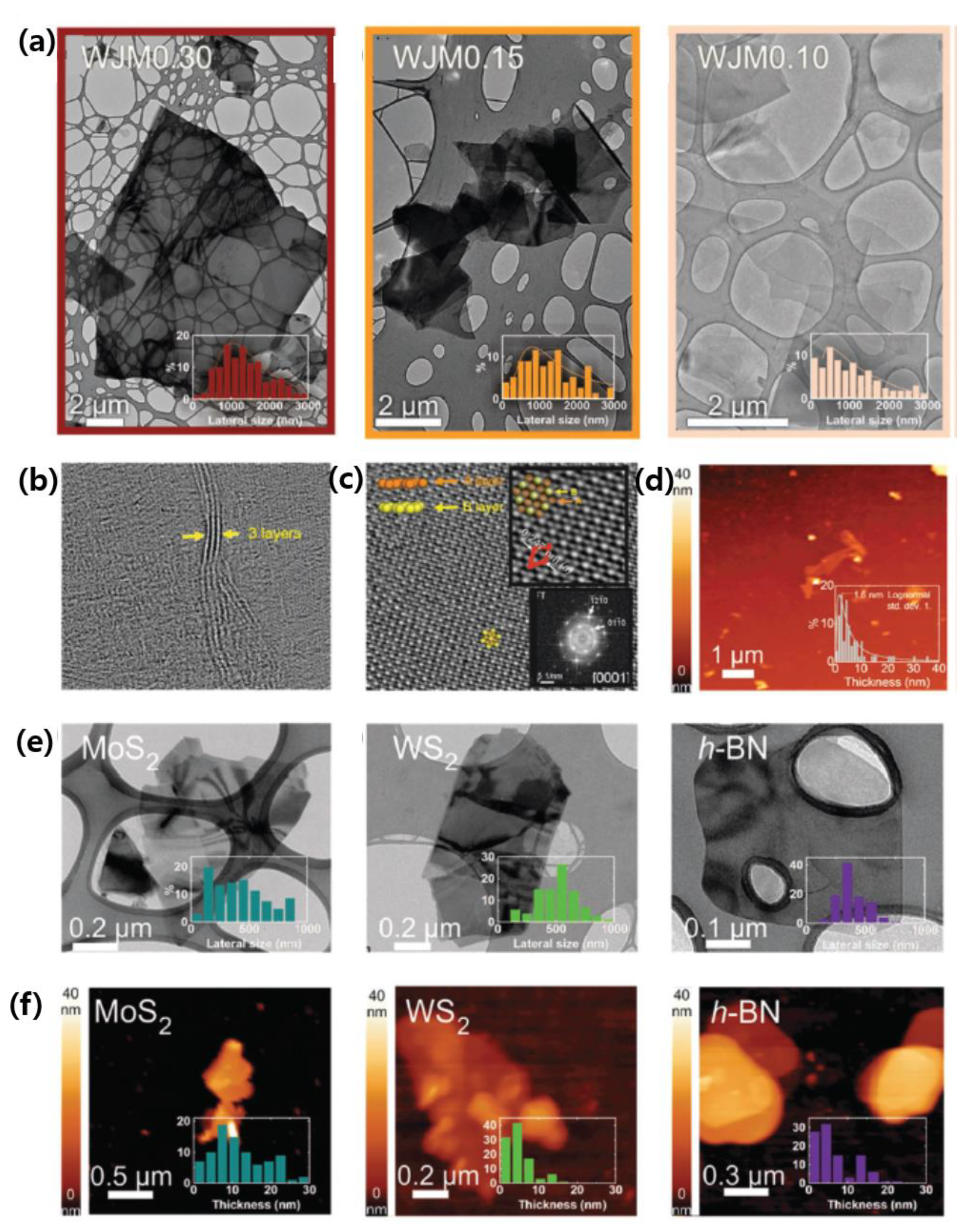 Processes 08 01067 g006 Processes 08 01067 g006