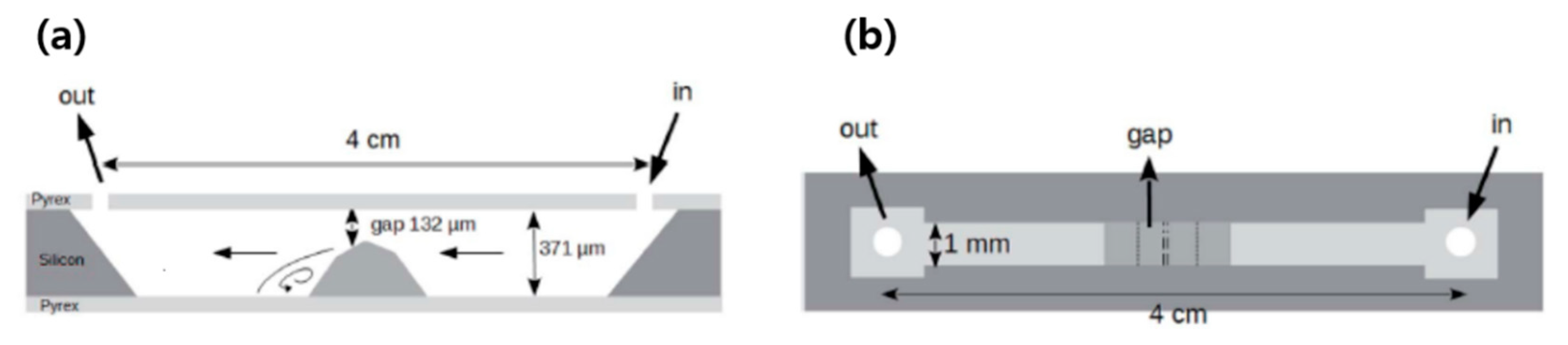 Processes 08 01067 g012 Processes 08 01067 g012