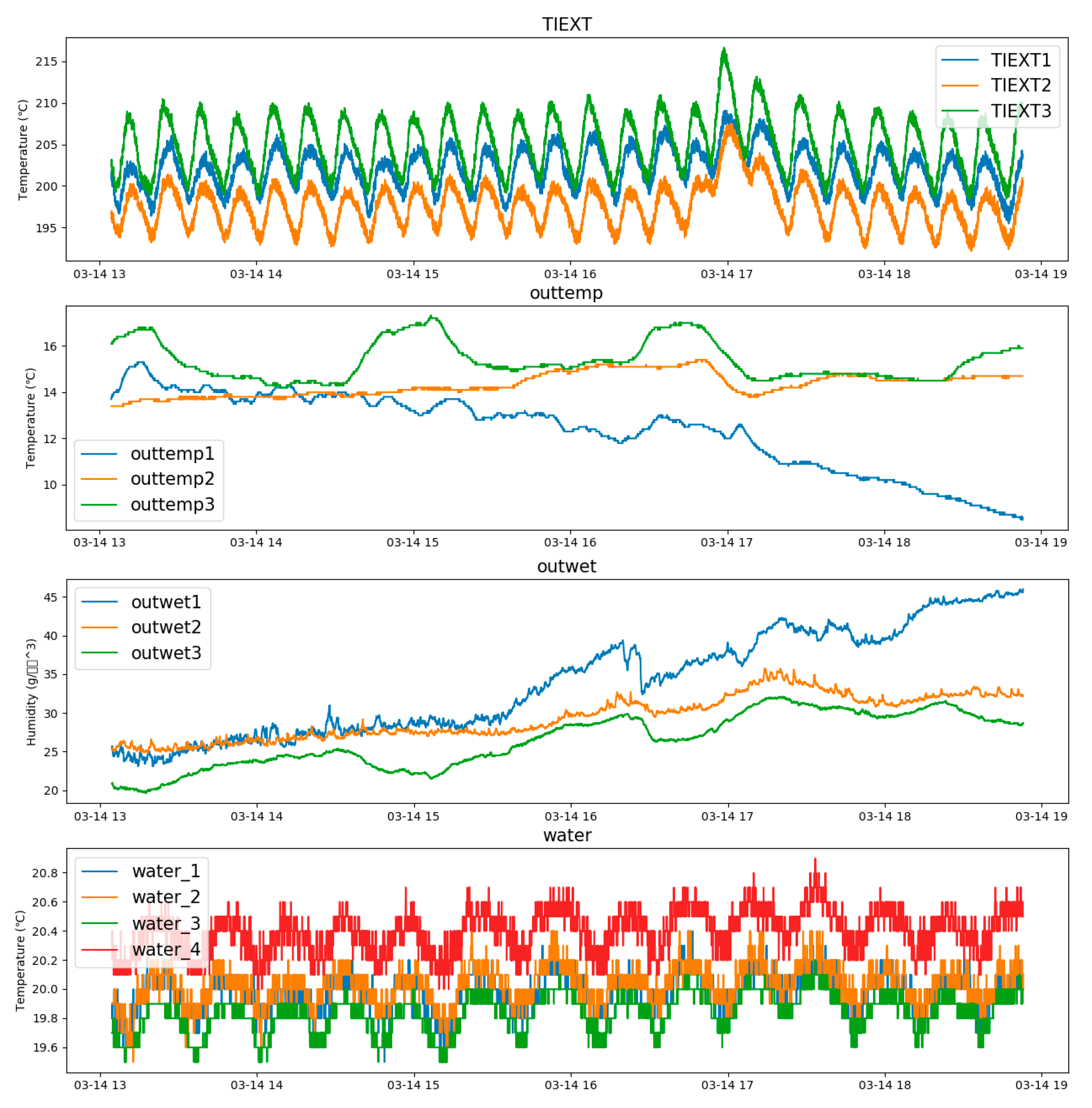 Processes 08 01068 g002 Processes 08 01068 g002