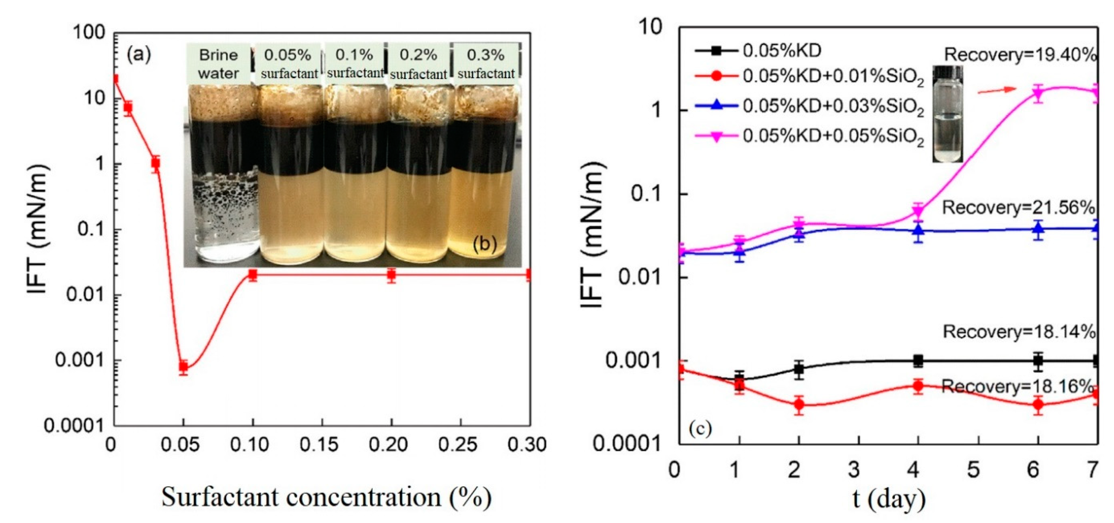 Processes 08 01073 g006 Processes 08 01073 g006