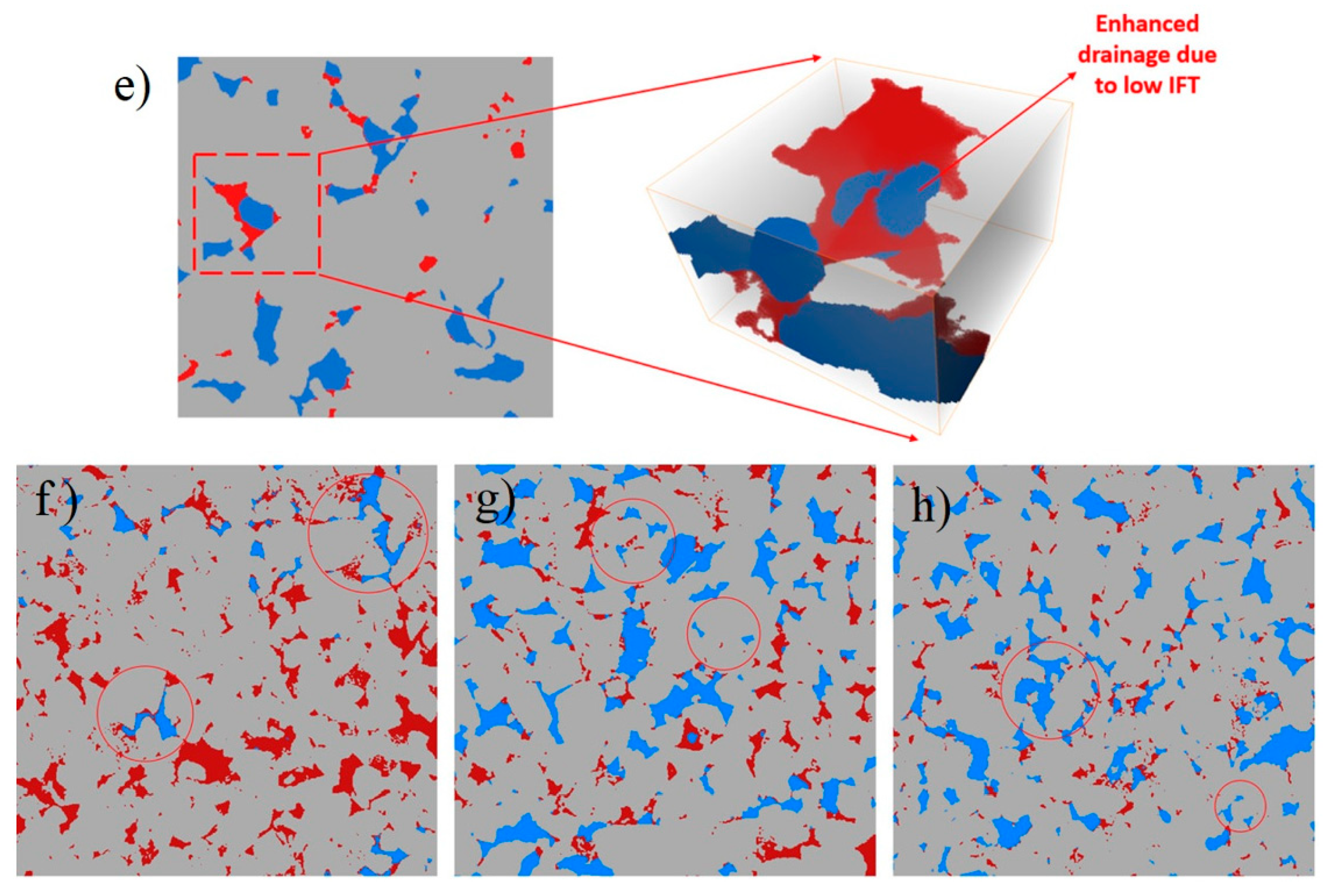 Processes 08 01073 g007b Processes 08 01073 g007b