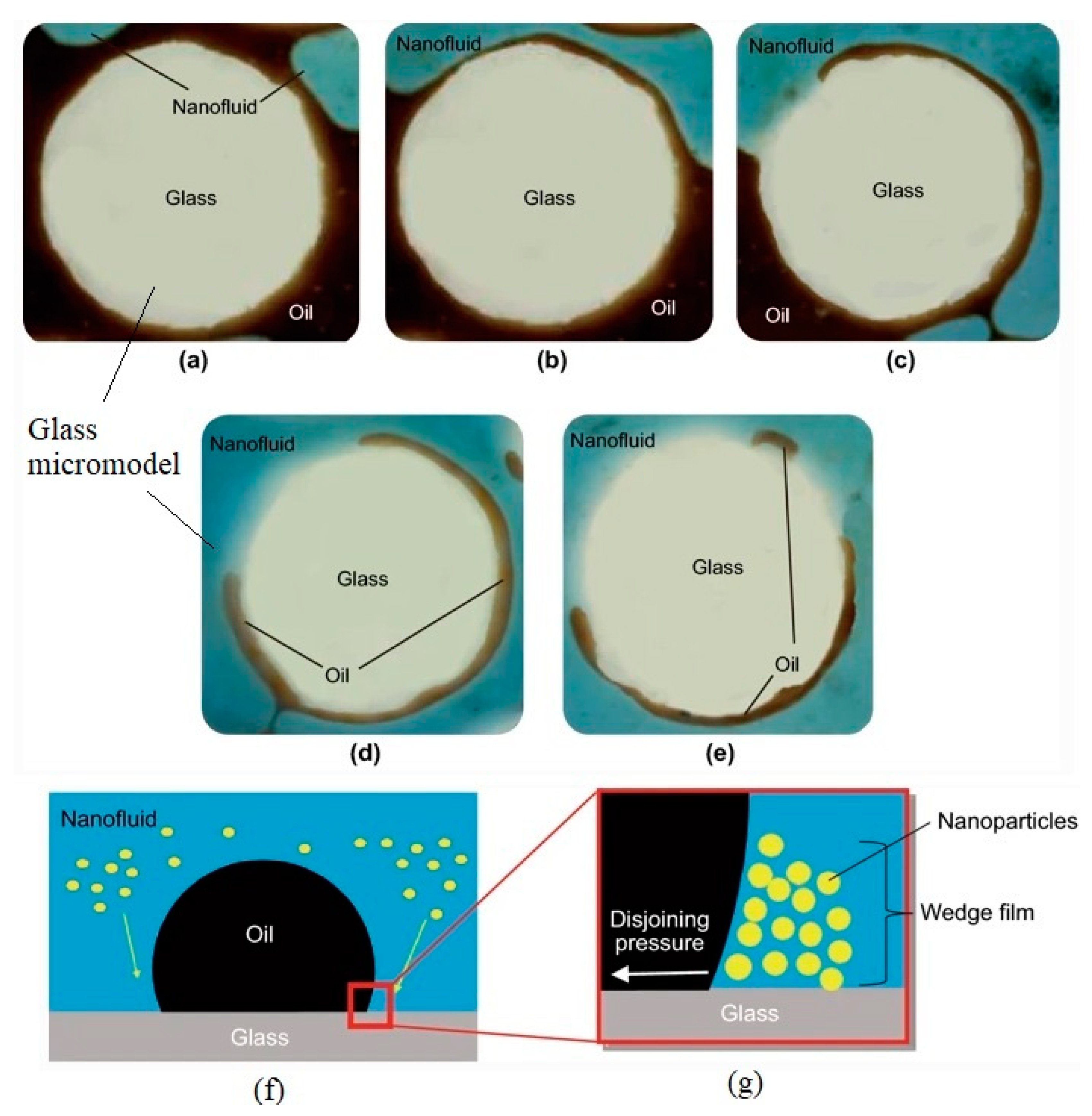 Processes 08 01073 g008 Processes 08 01073 g008