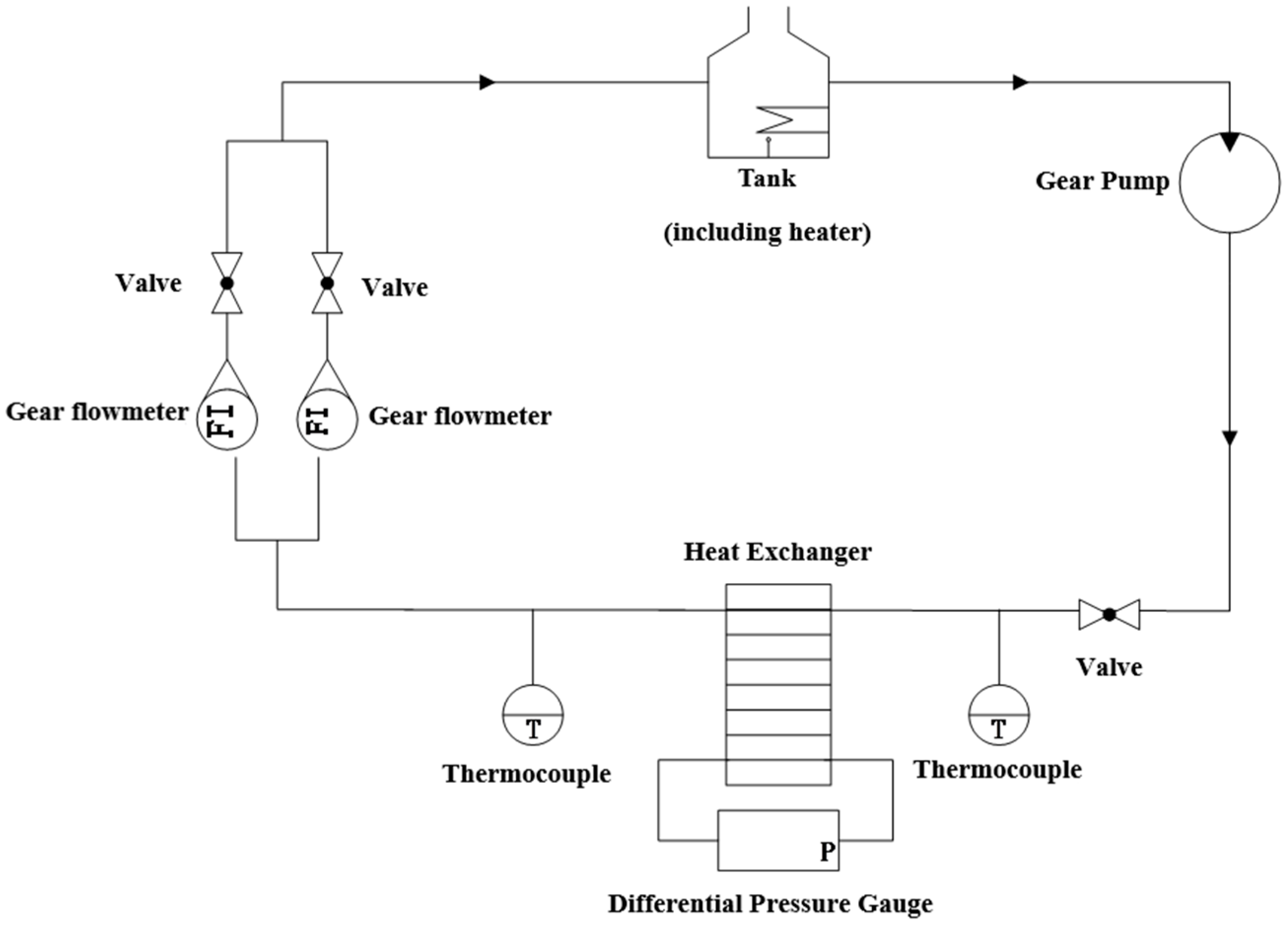 Processes 08 01076 g001 Processes 08 01076 g001