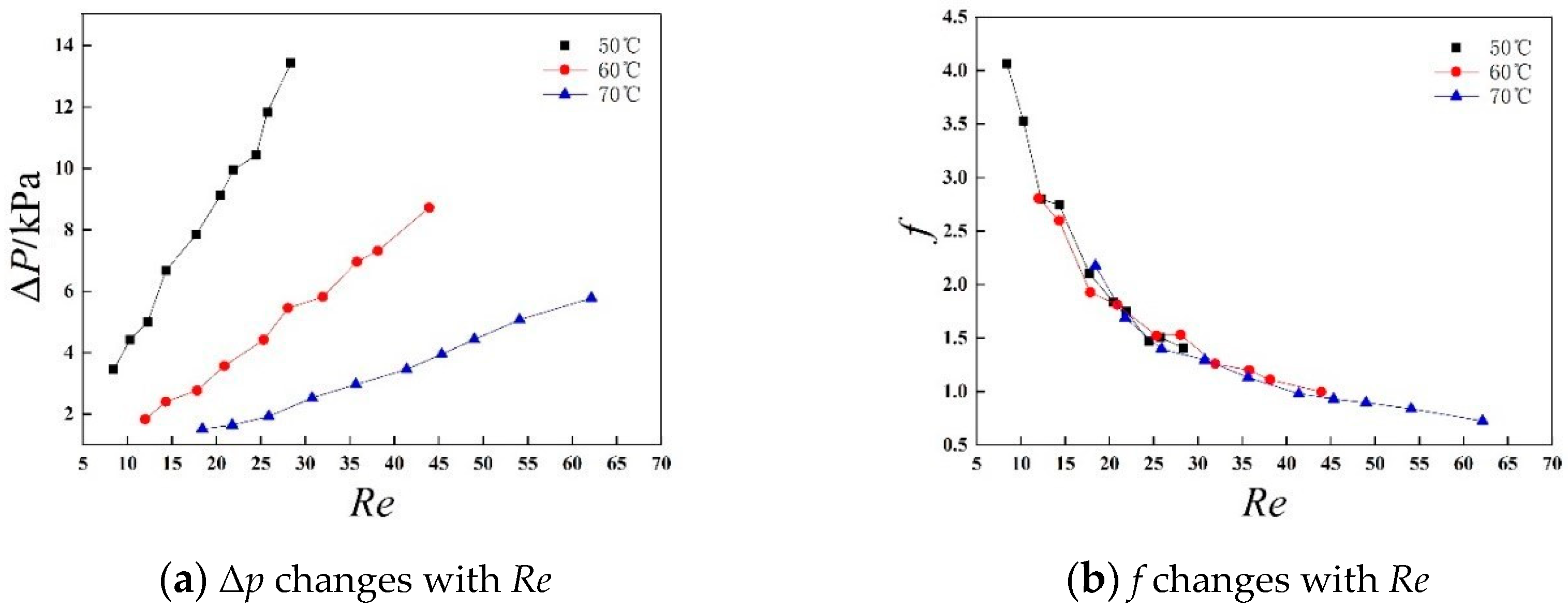 Processes 08 01076 g002 Processes 08 01076 g002