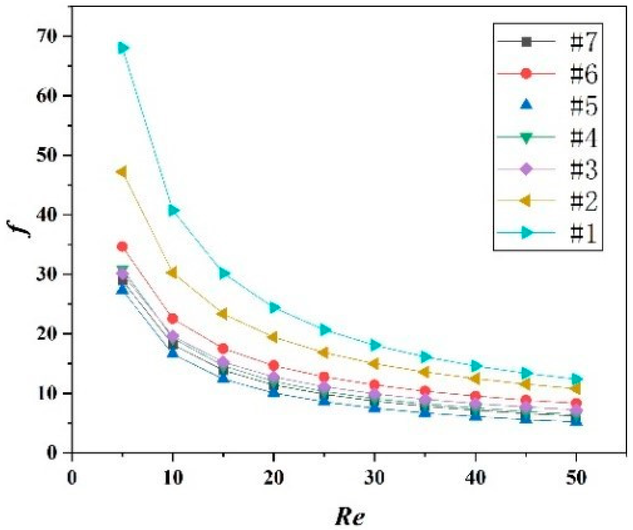 Processes 08 01076 g004 Processes 08 01076 g004