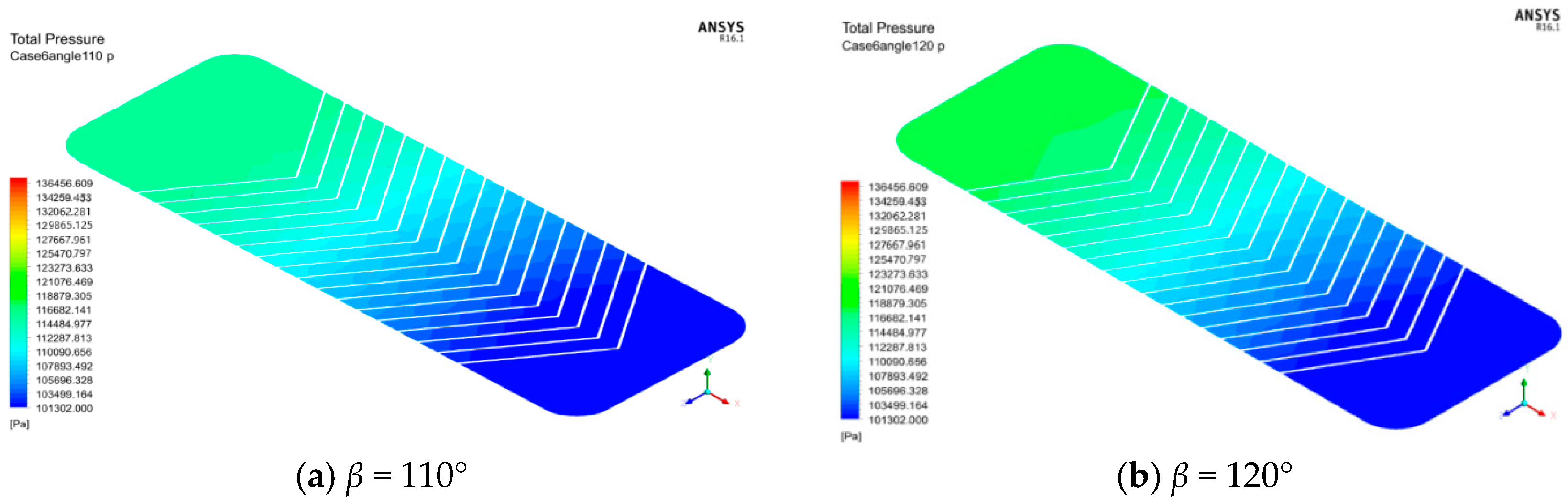 Processes 08 01076 g009a Processes 08 01076 g009a