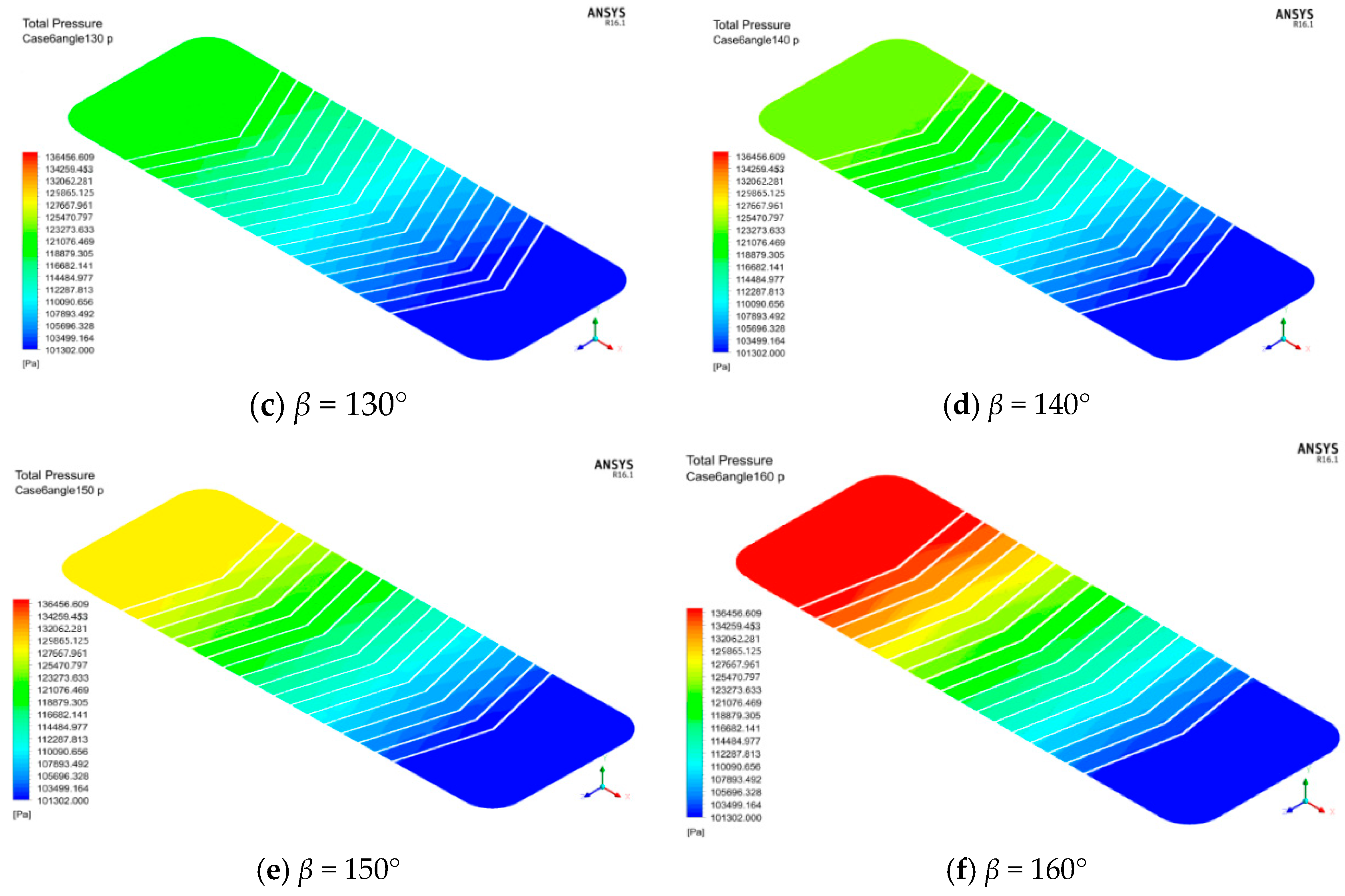 Processes 08 01076 g009b Processes 08 01076 g009b