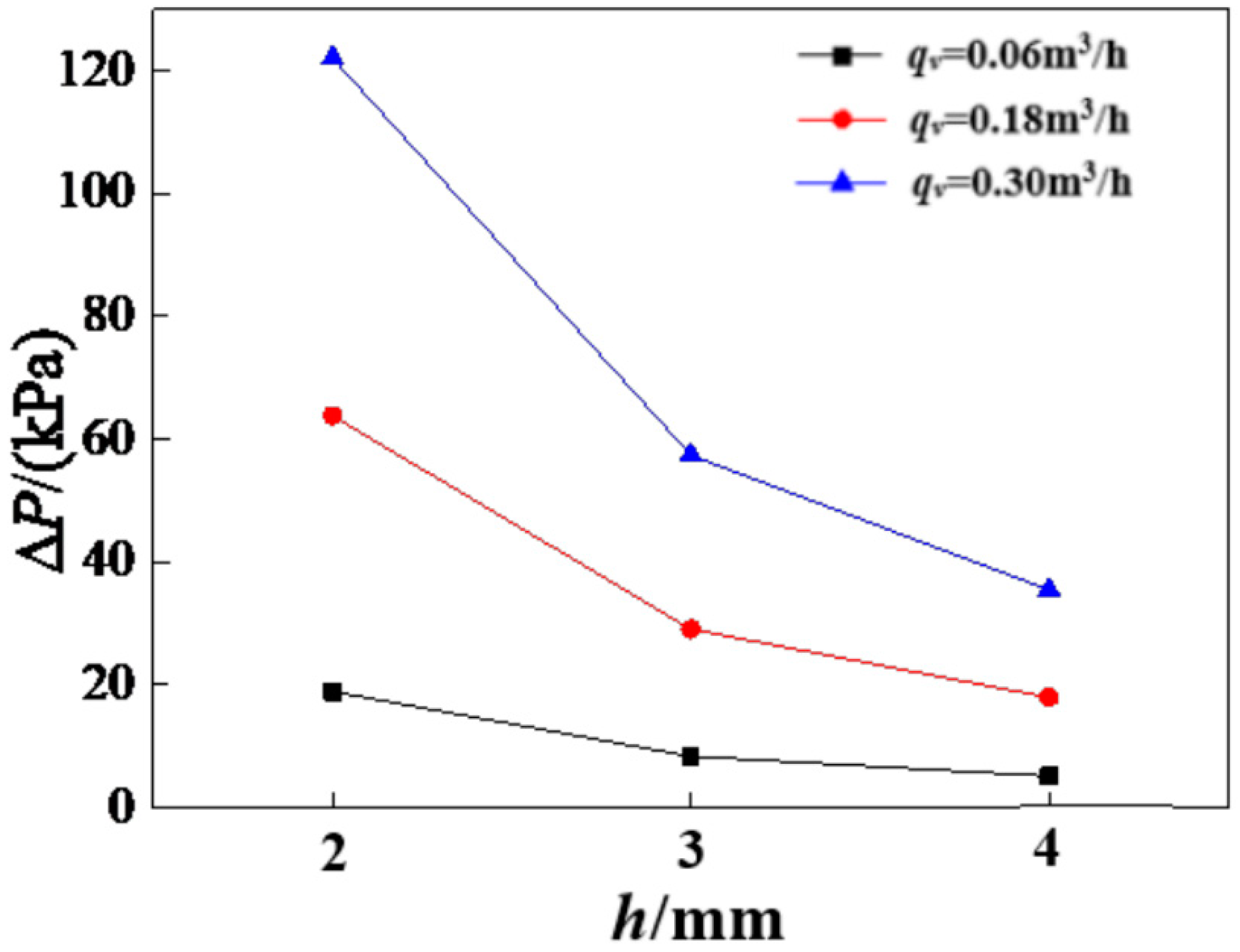 Processes 08 01076 g011 Processes 08 01076 g011