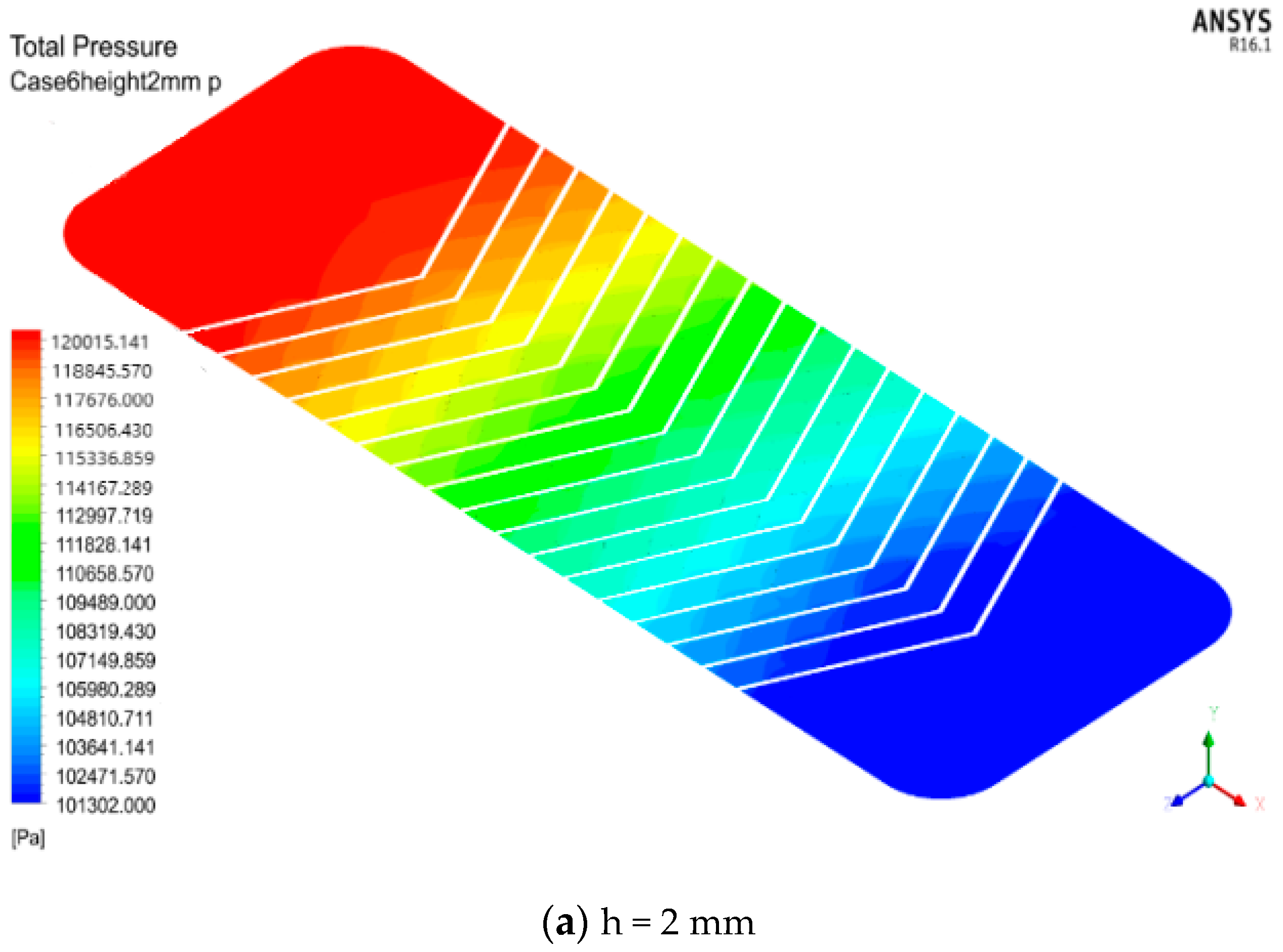Processes 08 01076 g012a Processes 08 01076 g012a