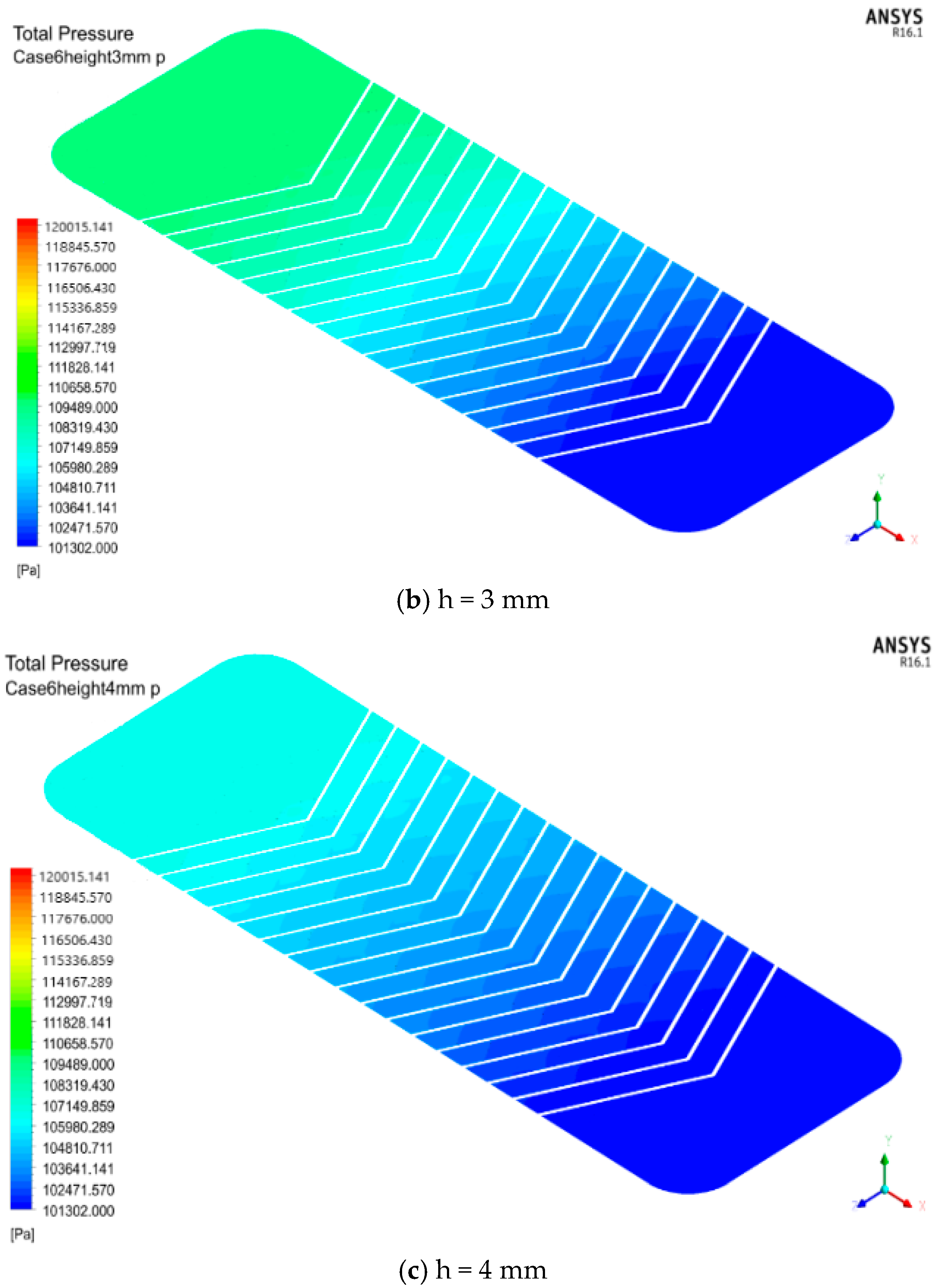 Processes 08 01076 g012b Processes 08 01076 g012b
